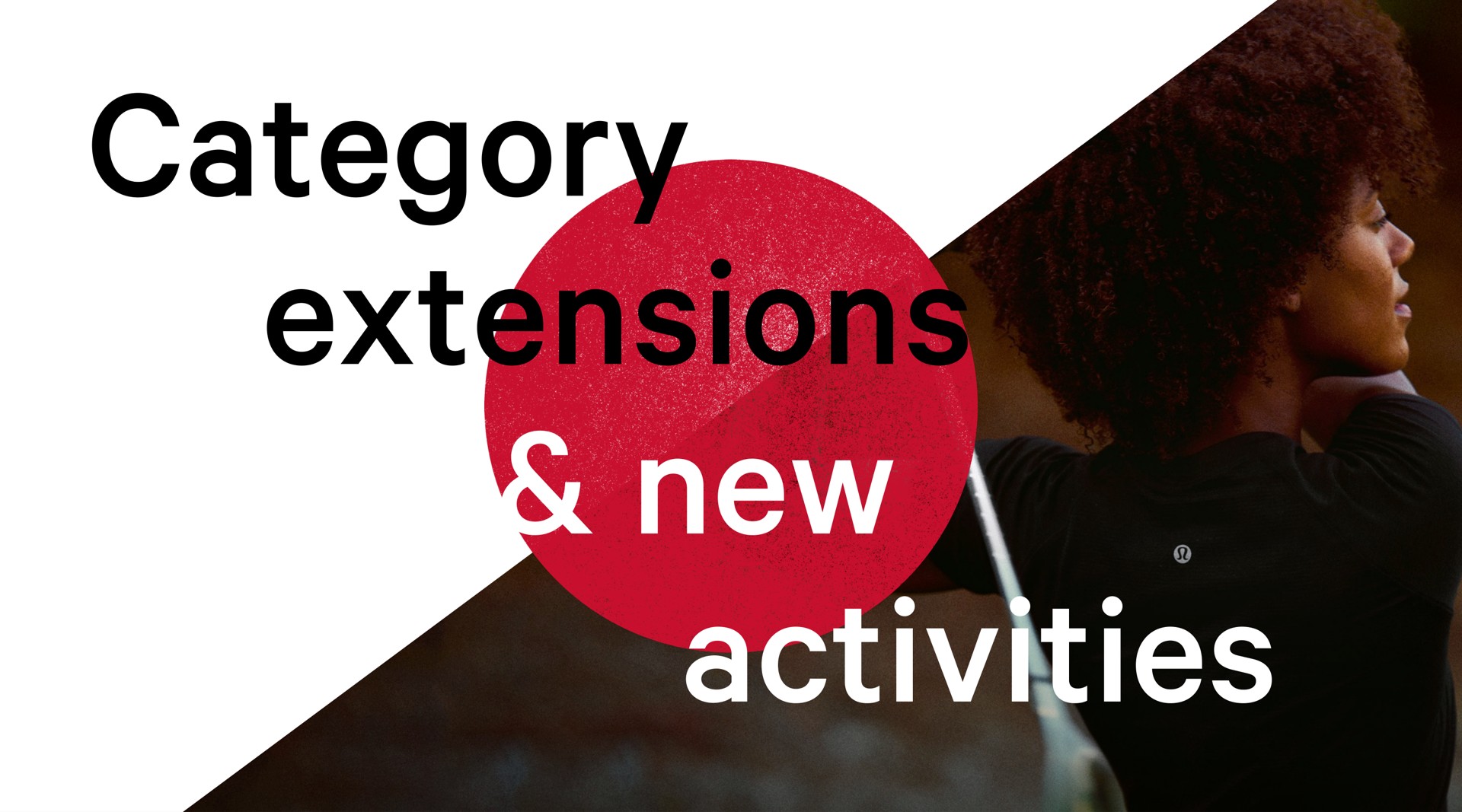 category extensions new activities | Lululemon