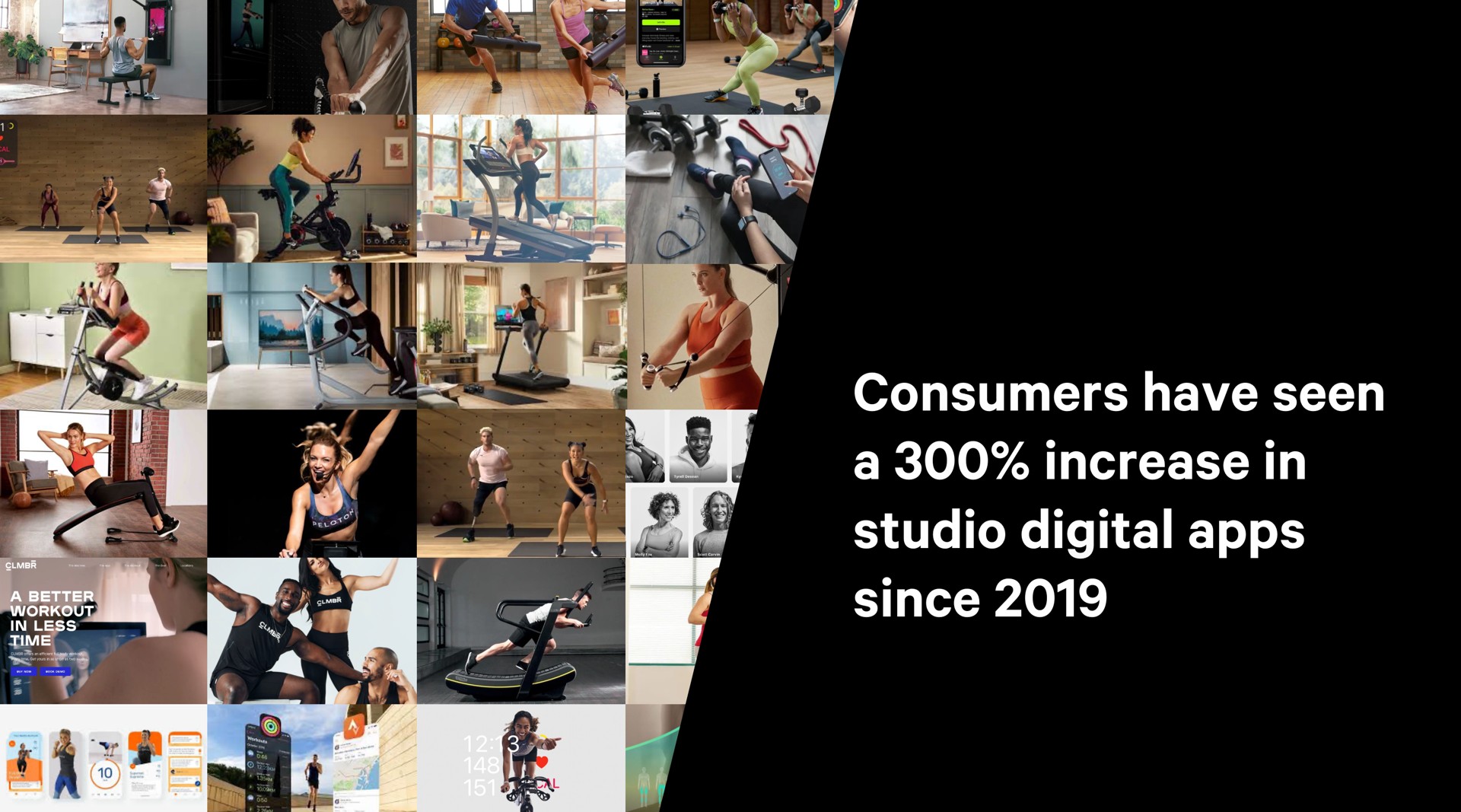 consumers have seen a increase in studio digital since | Lululemon