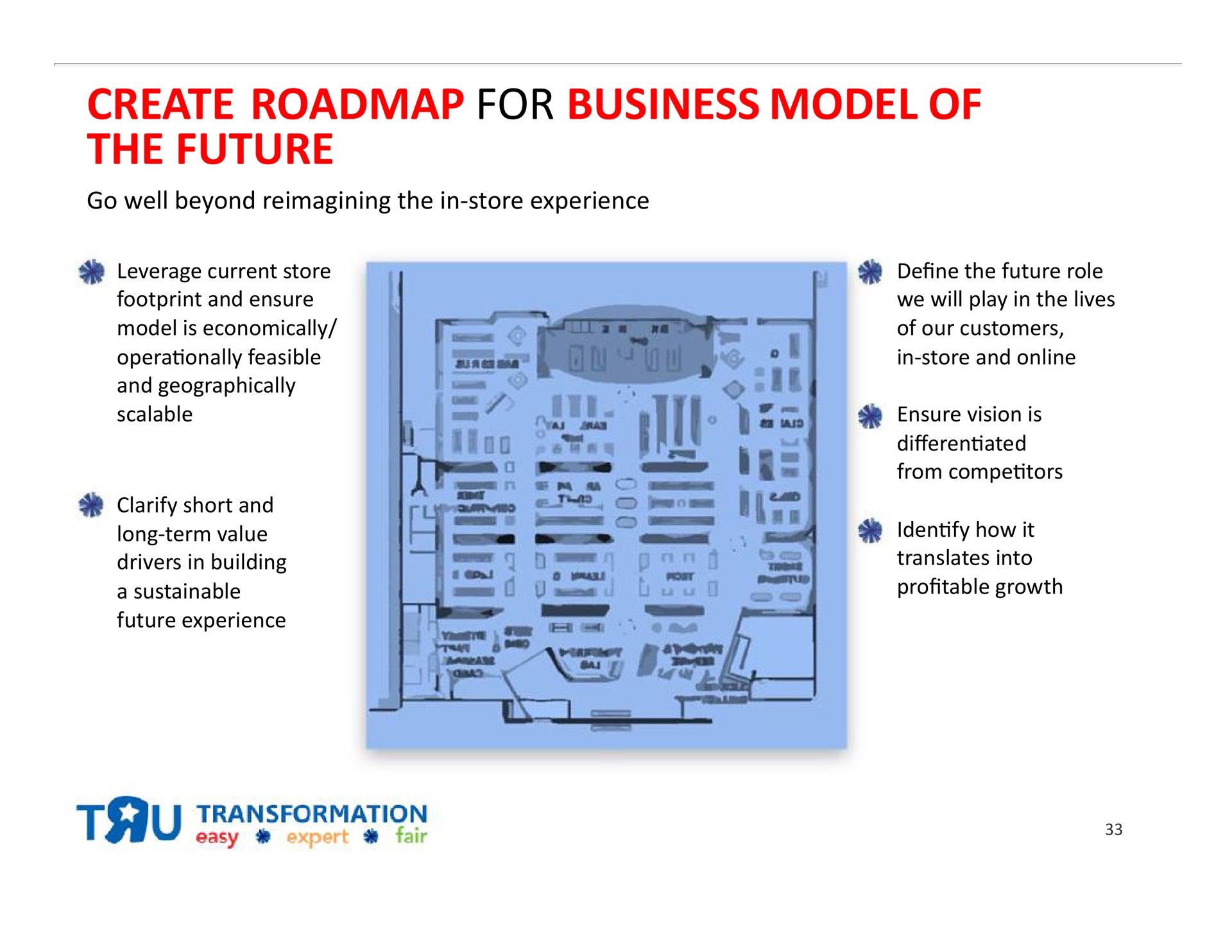 create for business model of the future | Toys R Us