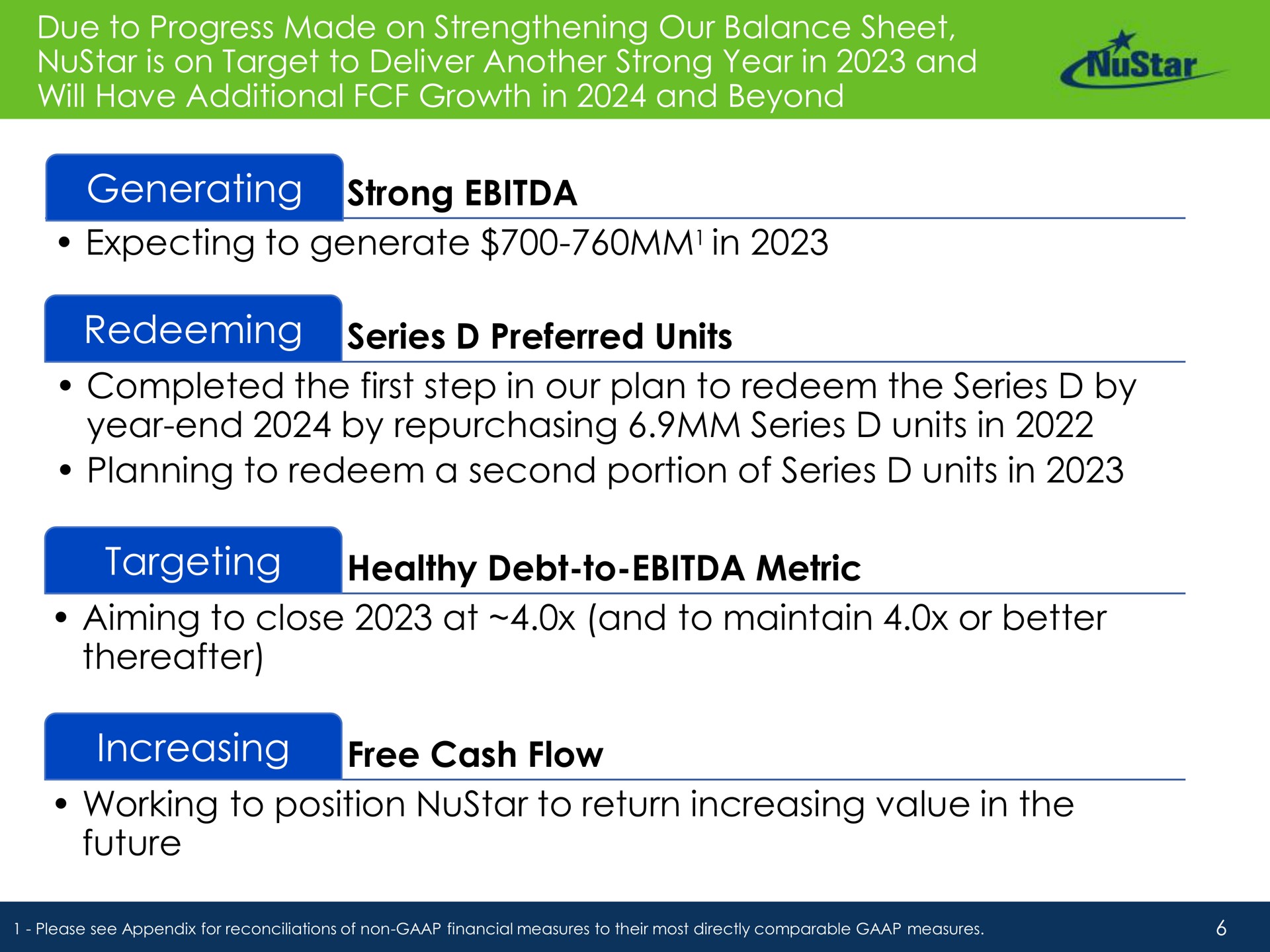 due to progress made on strengthening our balance sheet is on target to deliver another strong year in and will have additional growth in and beyond generating strong expecting to generate in redeeming series preferred units completed the first step in our plan to redeem the series by year end by repurchasing series units in planning to redeem a second portion of series units in targeting healthy debt to metric aiming to close at and to maintain or better thereafter increasing free cash flow working to position to return increasing value in the future | NuStar Energy