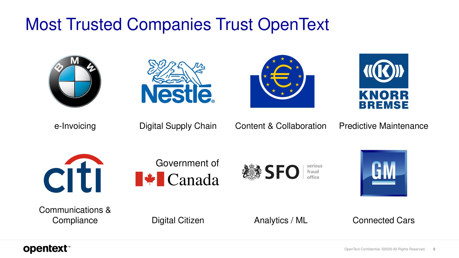 most trusted companies trust canada | OpenText