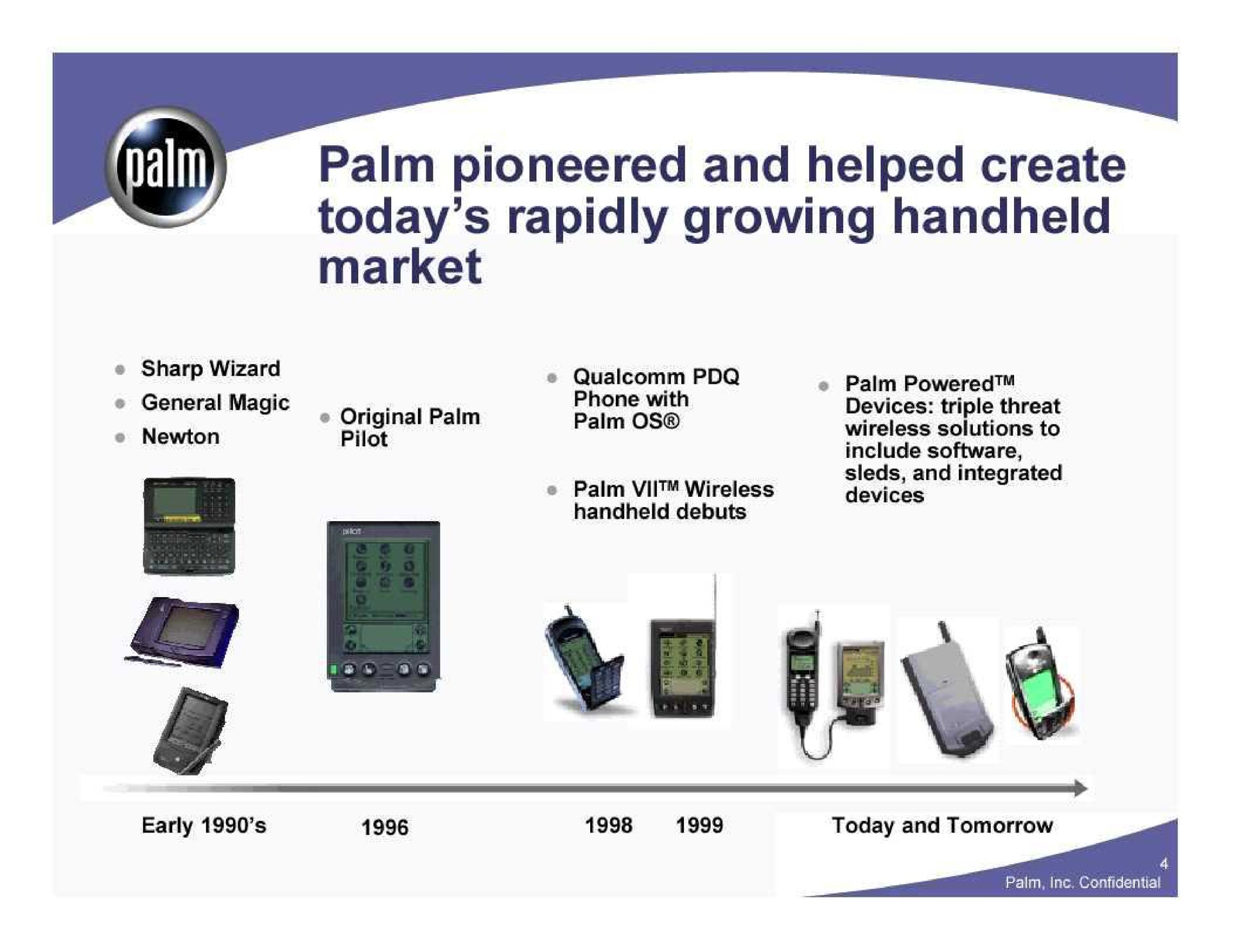 palm pioneered and helped create today rapidly growing | Palm Inc.