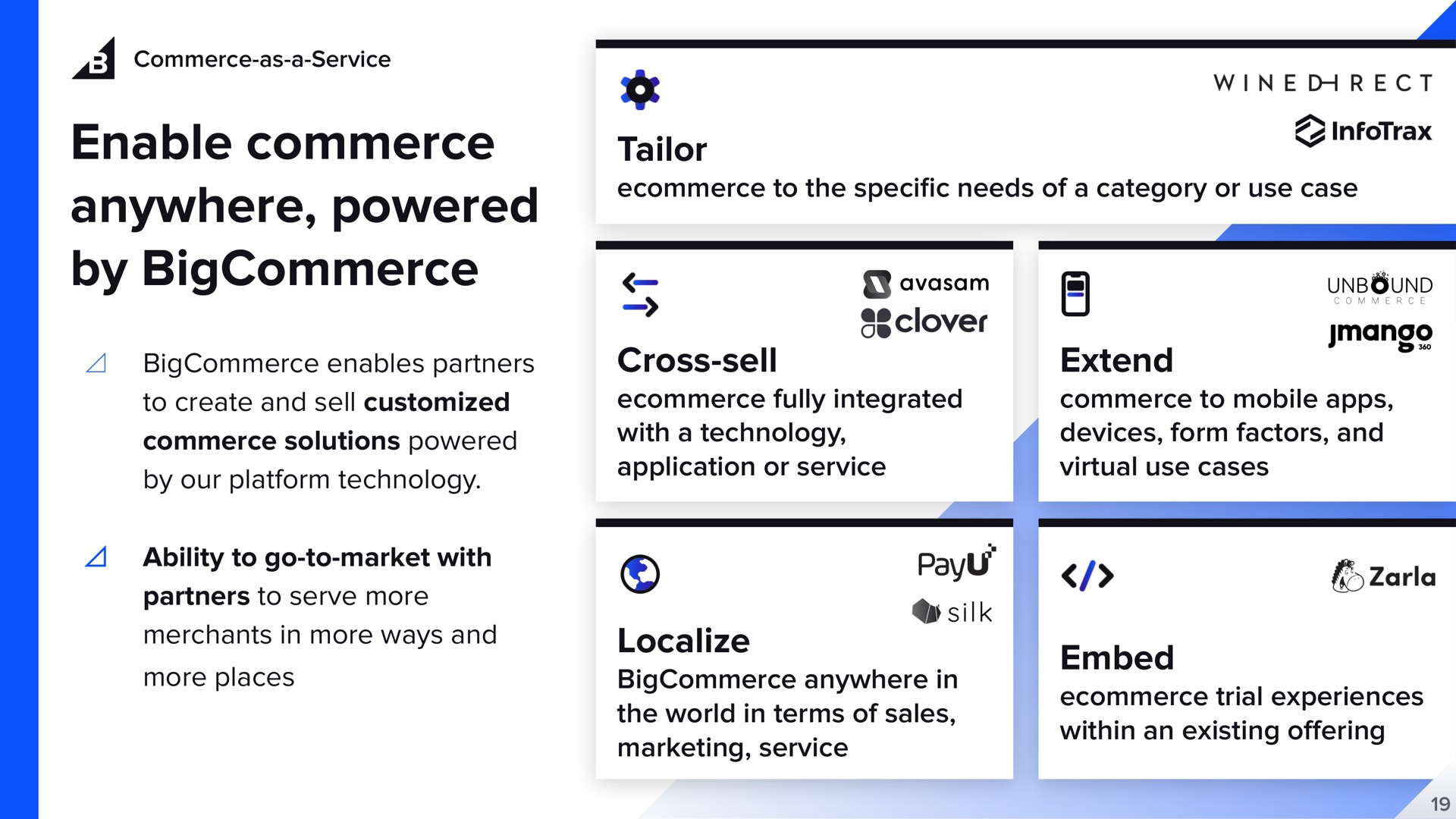 enable commerce anywhere powered by tailor cross sell extend localize embed clover a enables partners a ability to go to market with more places i in trial experiences | BigCommerce