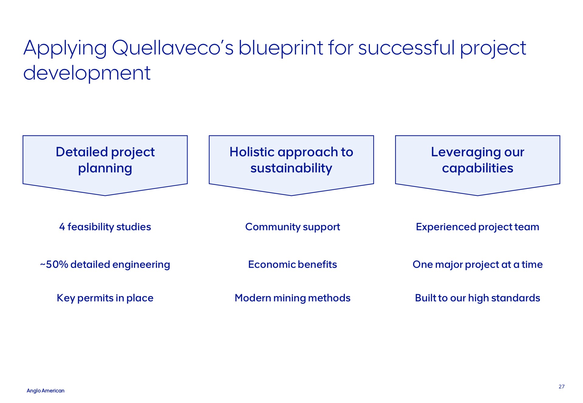 applying blueprint for successful project development | AngloAmerican