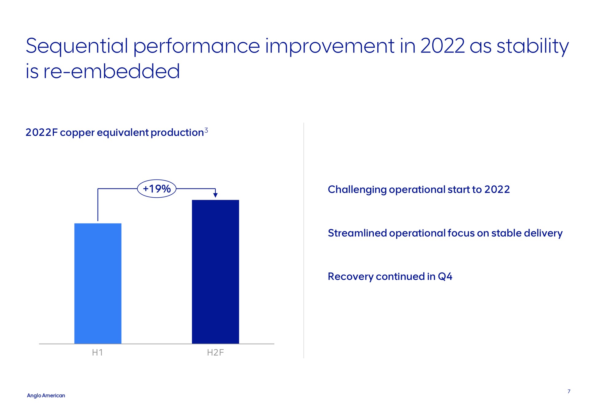 sequential performance improvement in as stability is embedded | AngloAmerican