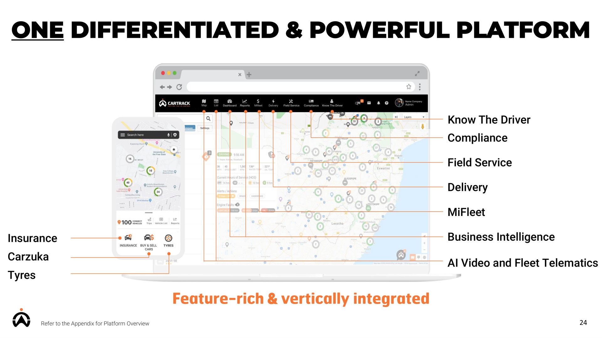 one differentiated powerful platform | Karooooo