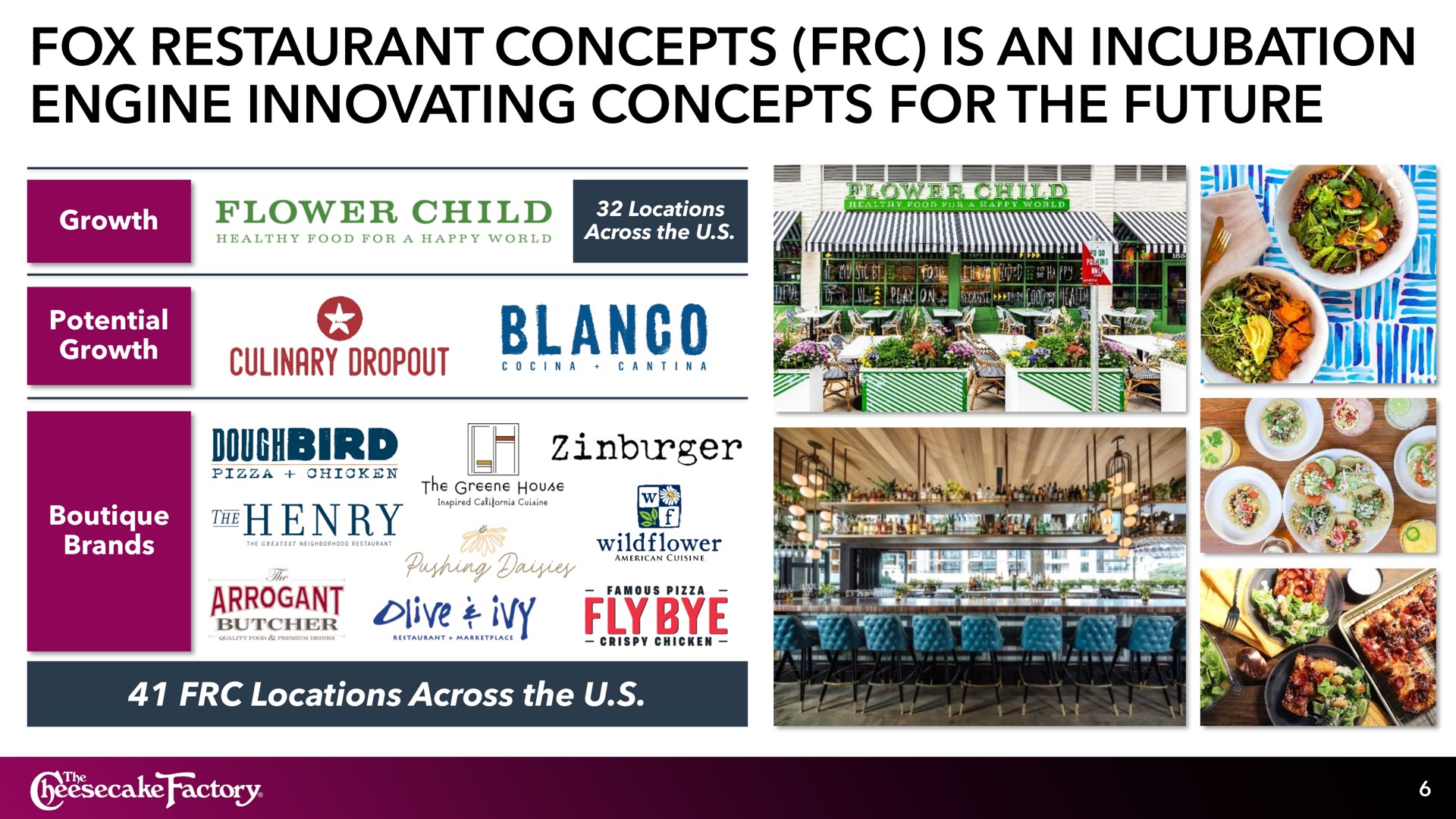 fox restaurant concepts is an incubation engine innovating concepts for the future culinary dropout a henry arrogant rie nye | Cheesecake Factory