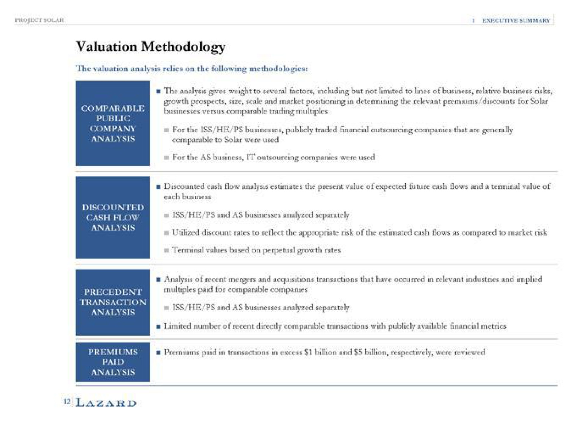 valuation methodology paid in transactions in excess billion and billion respectively were reviewed | Lazard