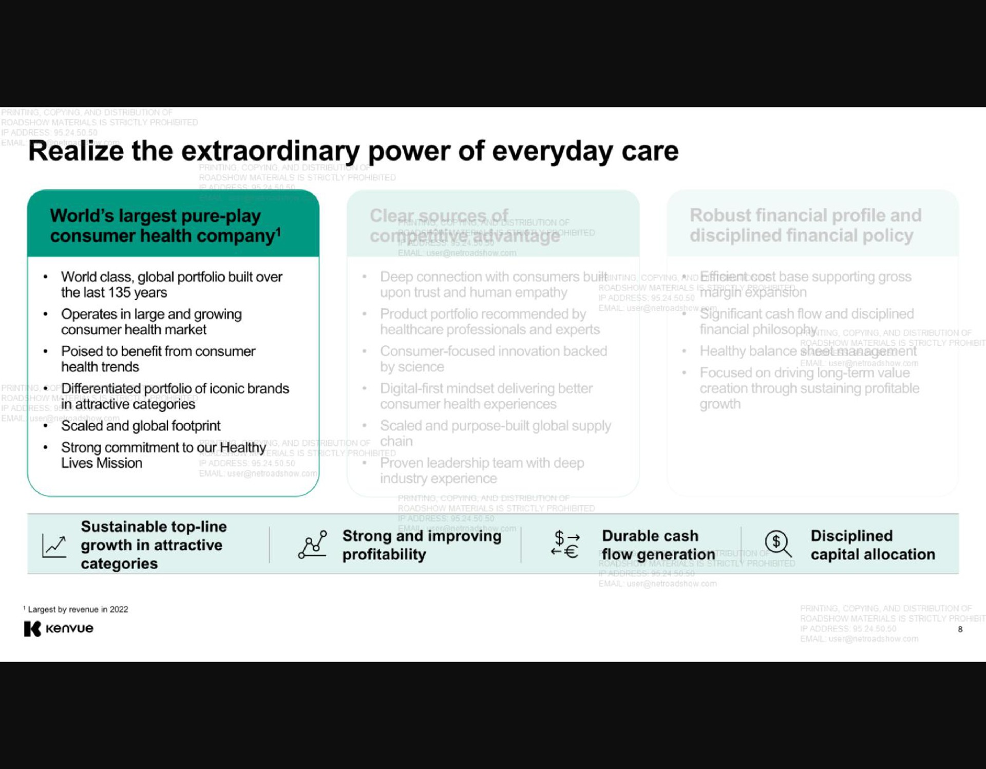 realize the extraordinary power of everyday care growth in attractive | Kenvue
