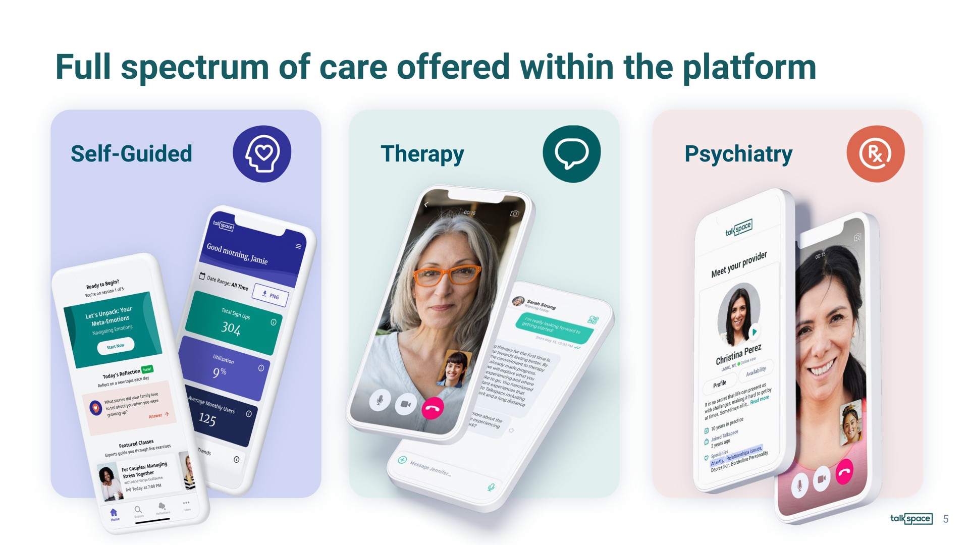 full spectrum of care offered within the platform | Talkspace