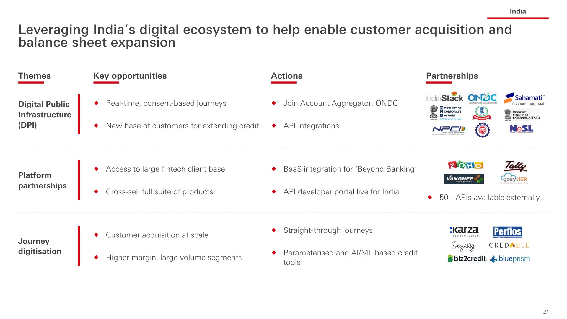 leveraging digital ecosystem to help enable customer acquisition and balance sheet expansion | HSBC