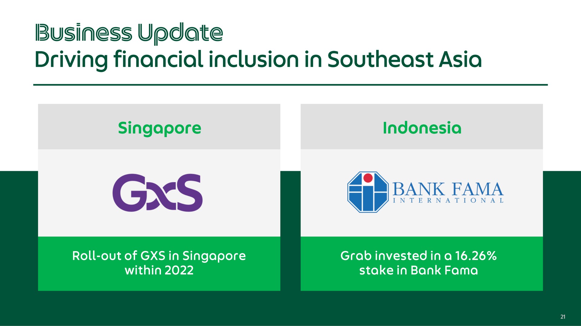 business update driving financial inclusion in southeast | Grab