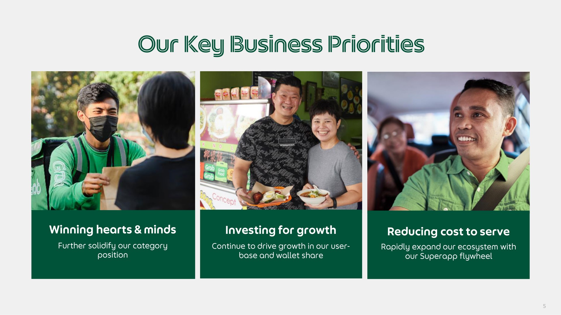 our key business priorities | Grab