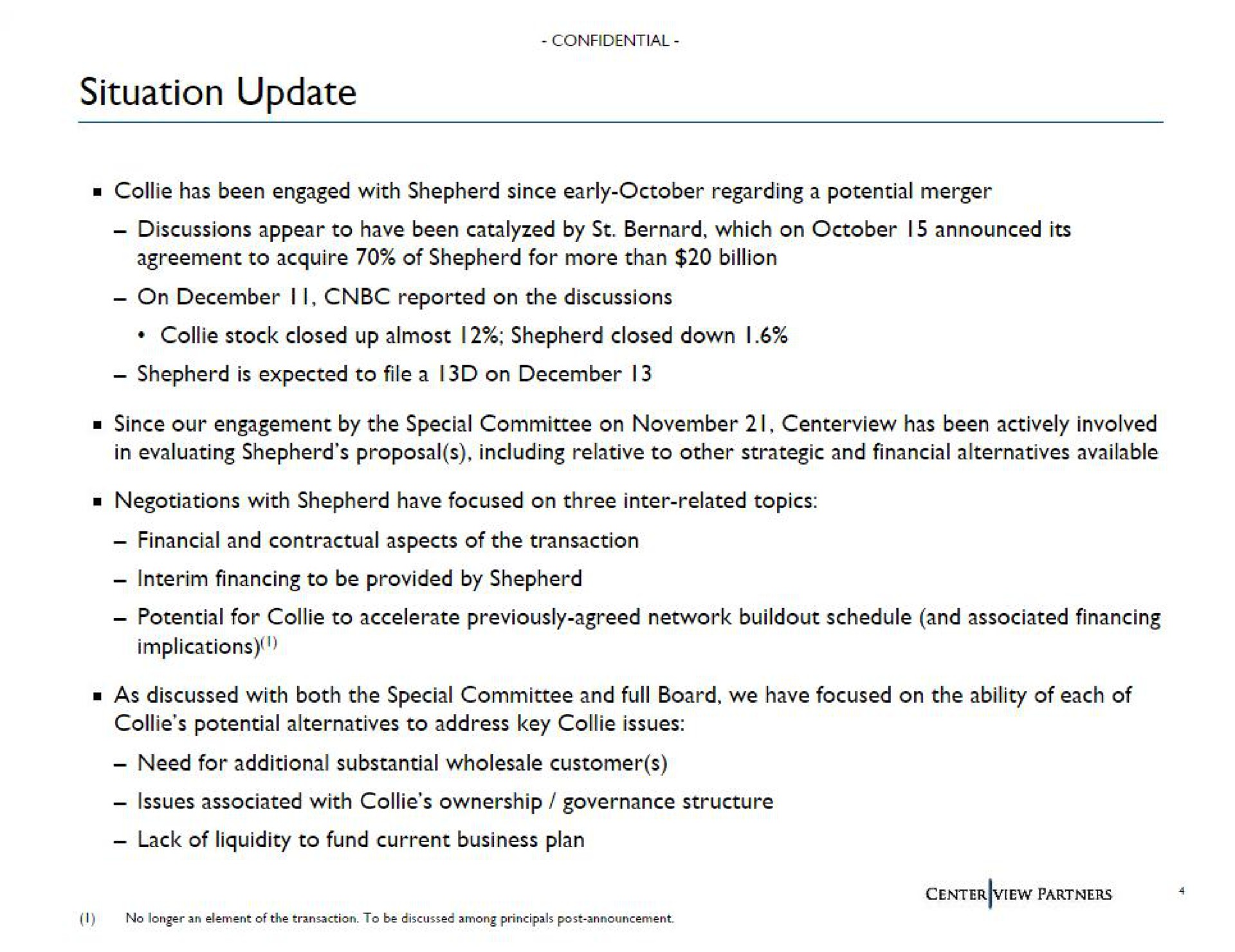 situation update | Centerview Partners