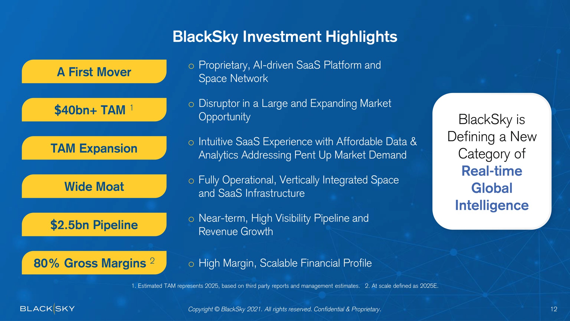 investment highlights is defining a new category of real time global intelligence | BlackSky