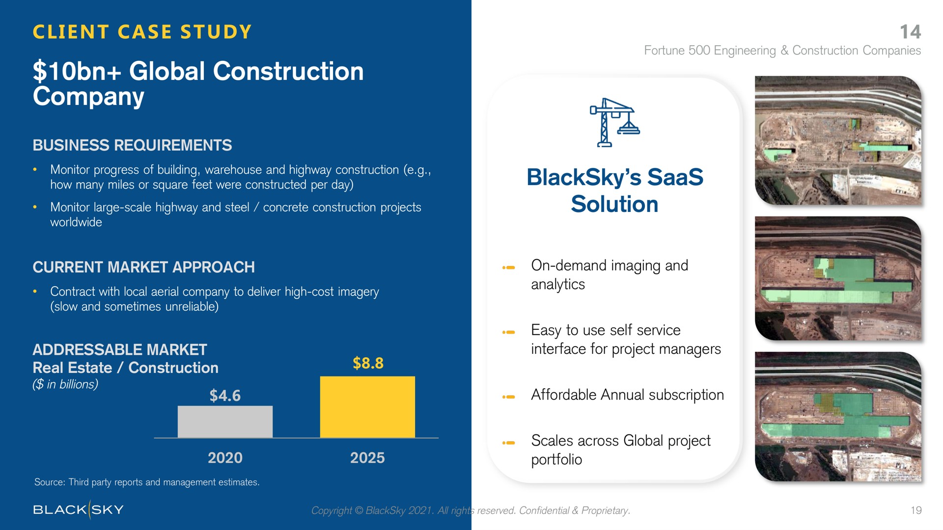 global construction company solution | BlackSky