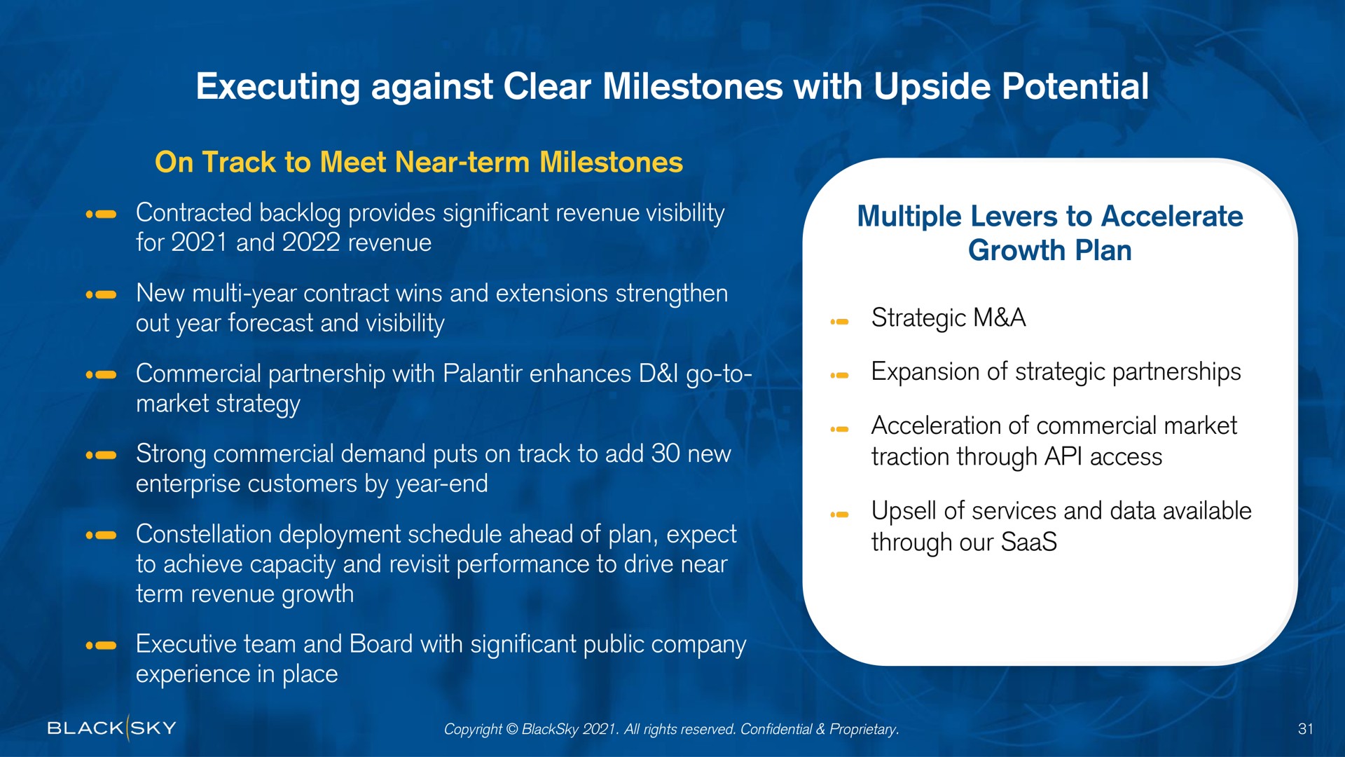 executing against clear milestones with upside potential | BlackSky