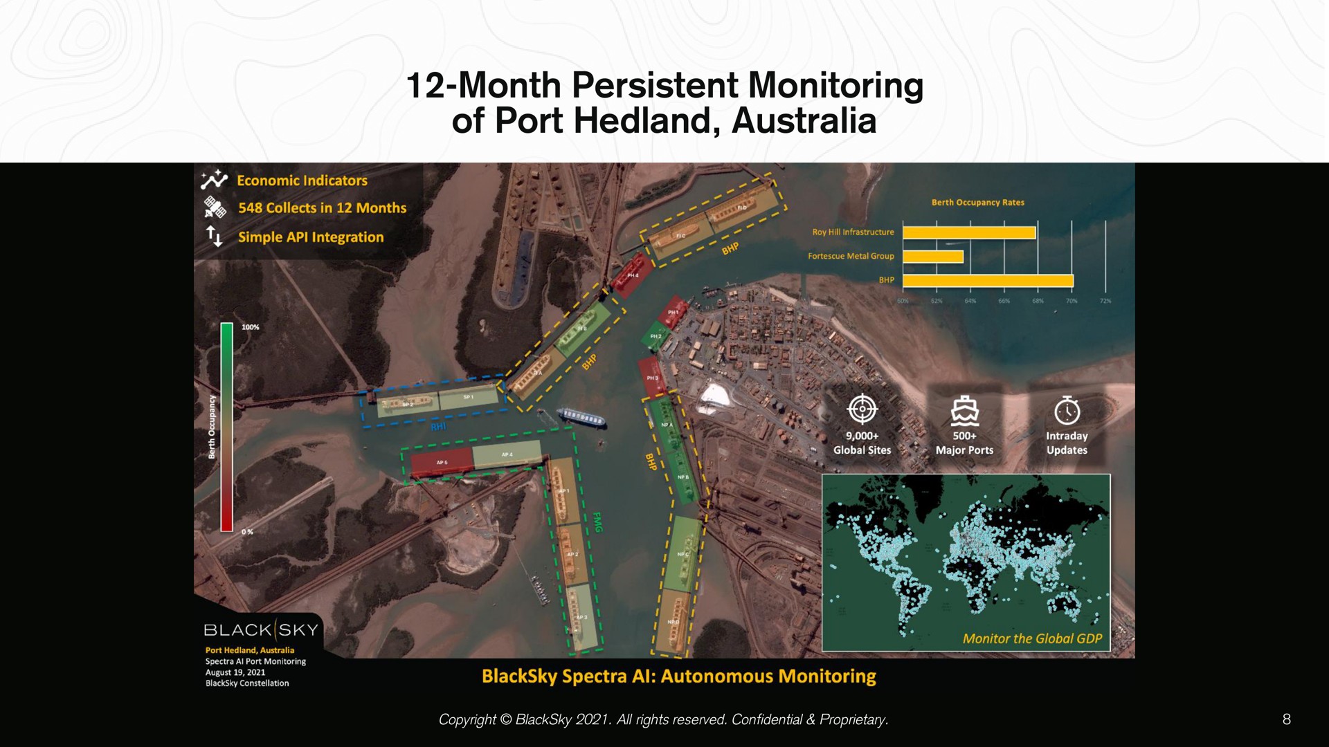 month persistent monitoring of port a | BlackSky