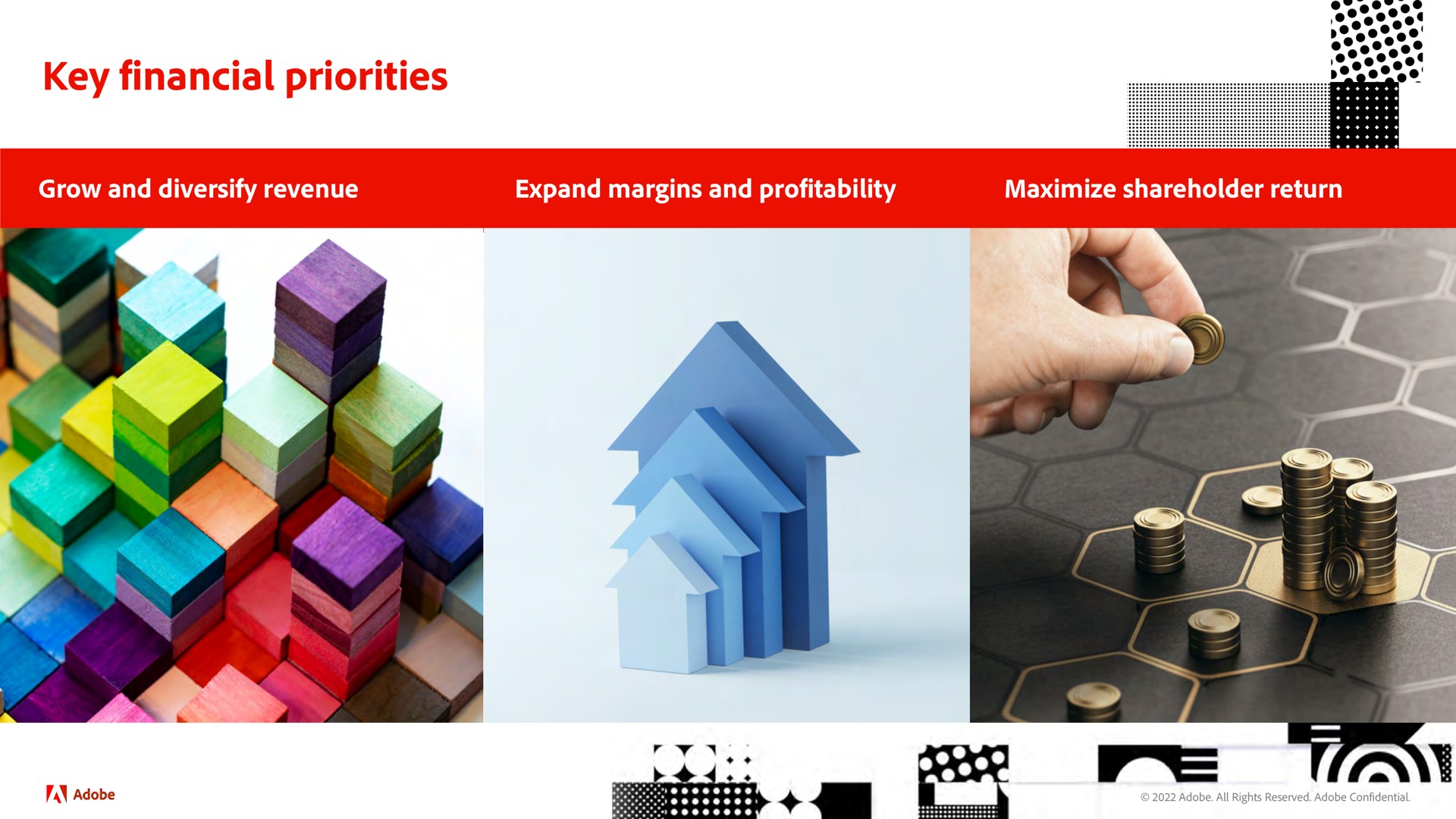 key financial priorities | Adobe