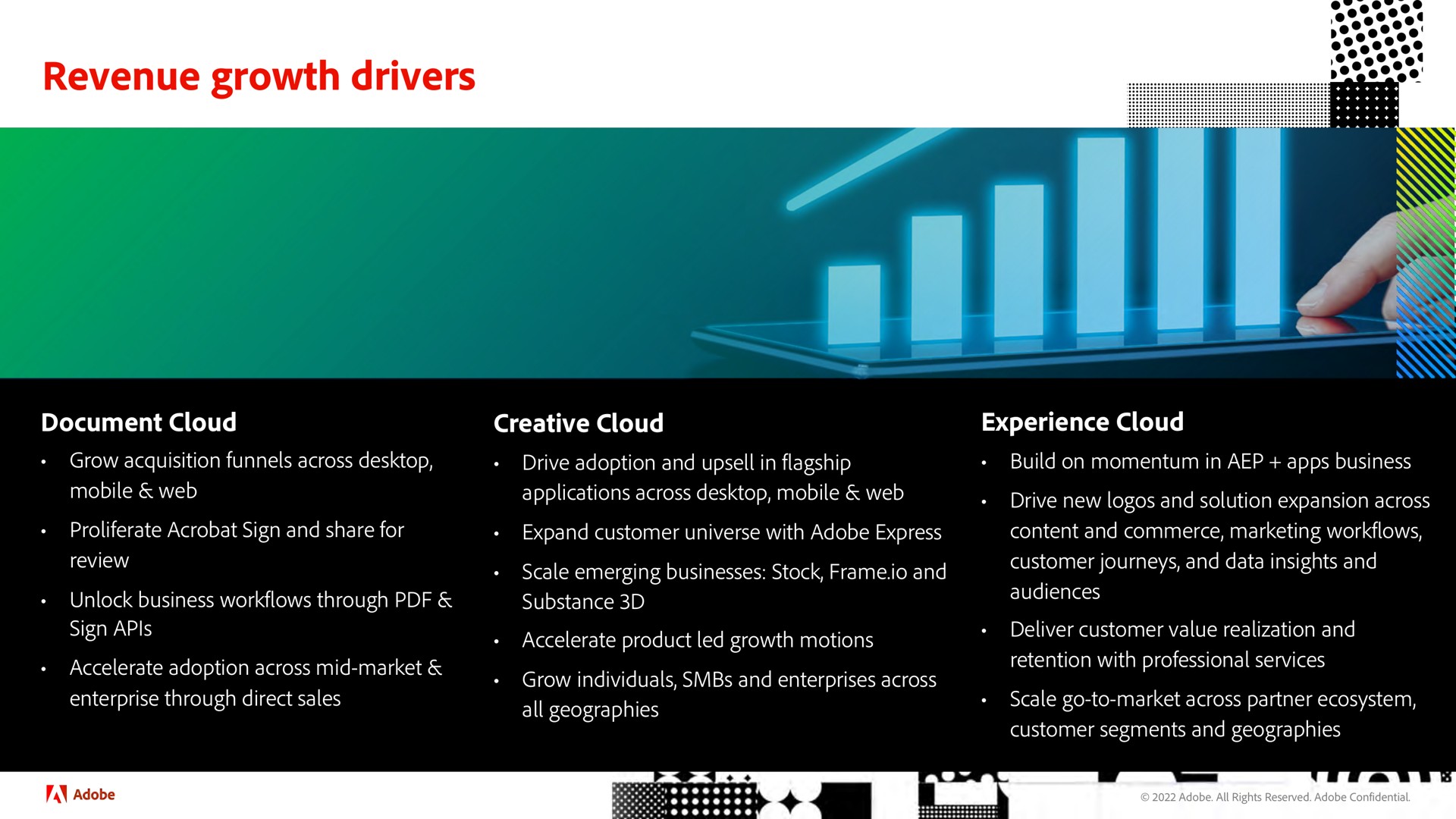 revenue growth drivers | Adobe