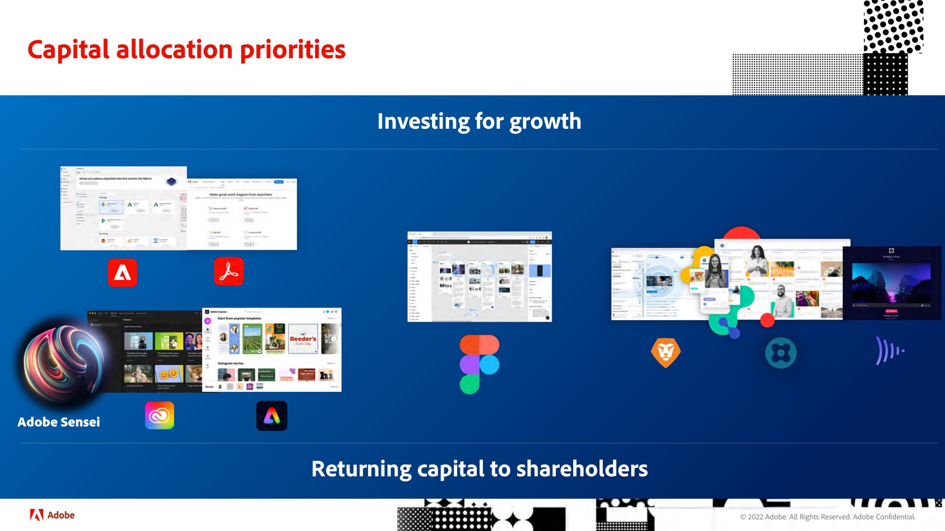 capital allocation priorities | Adobe