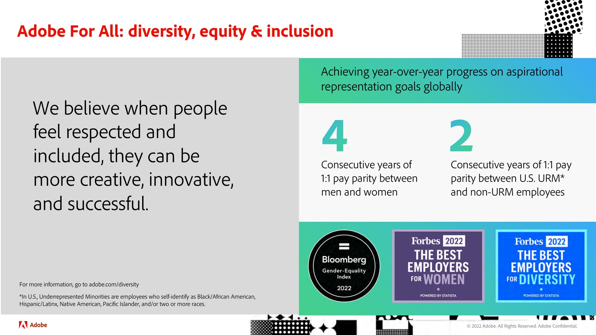 adobe for all diversity equity inclusion we believe when people feel respected and included they can be more creative innovative and successful | Adobe