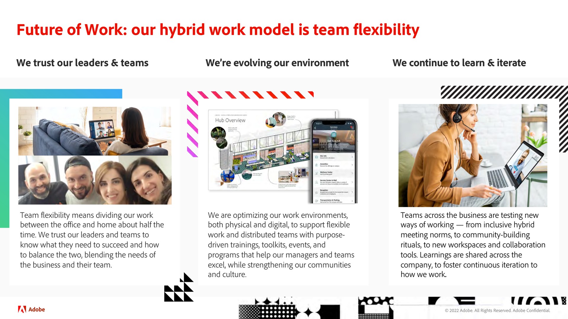 future of work our hybrid work model is team flexibility rana nan | Adobe