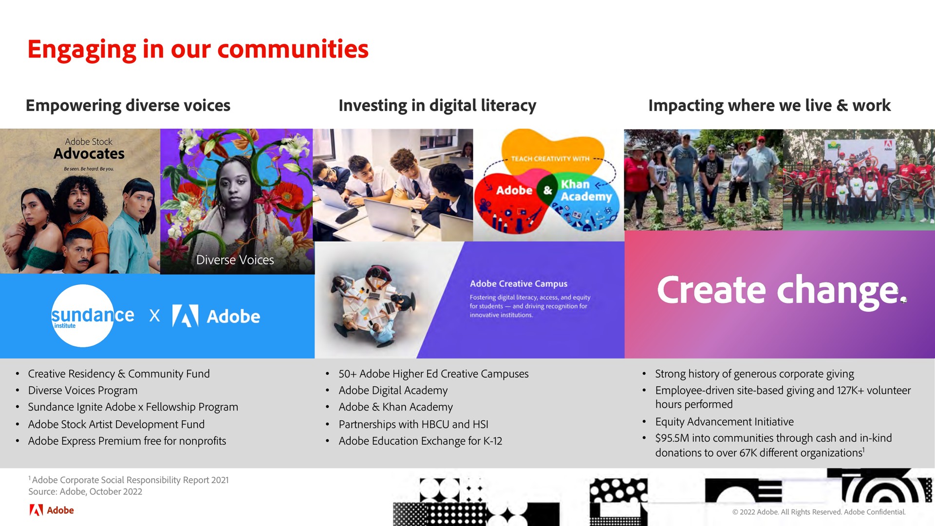 engaging in our communities create change | Adobe