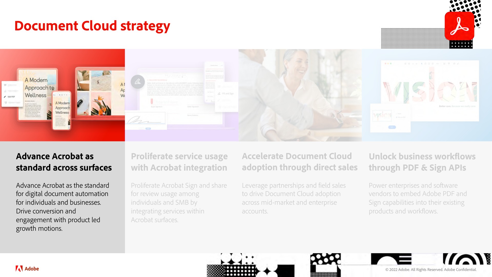 document cloud strategy | Adobe
