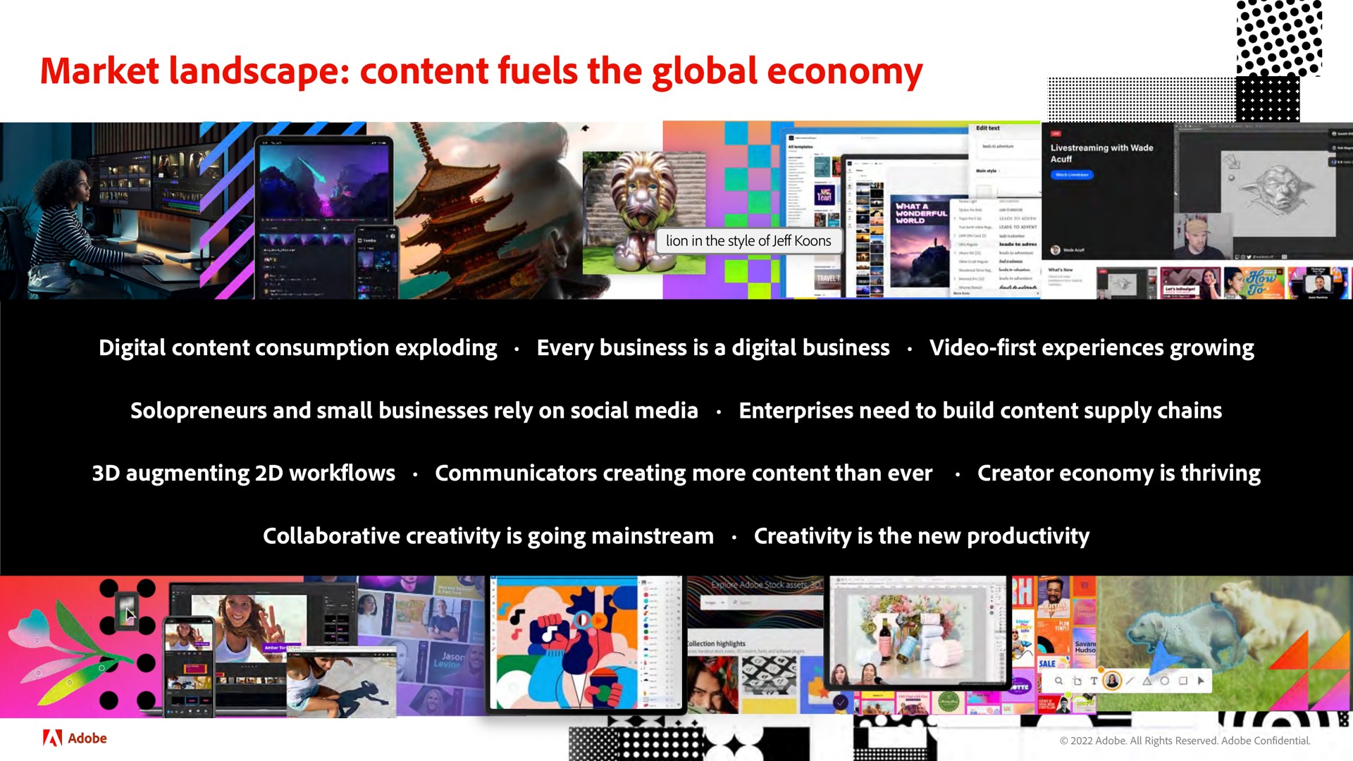 market landscape content fuels the global economy | Adobe