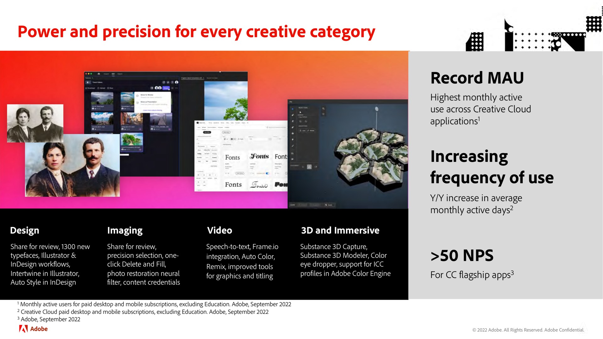 power and precision for every creative category record mau increasing frequency of use excellent | Adobe