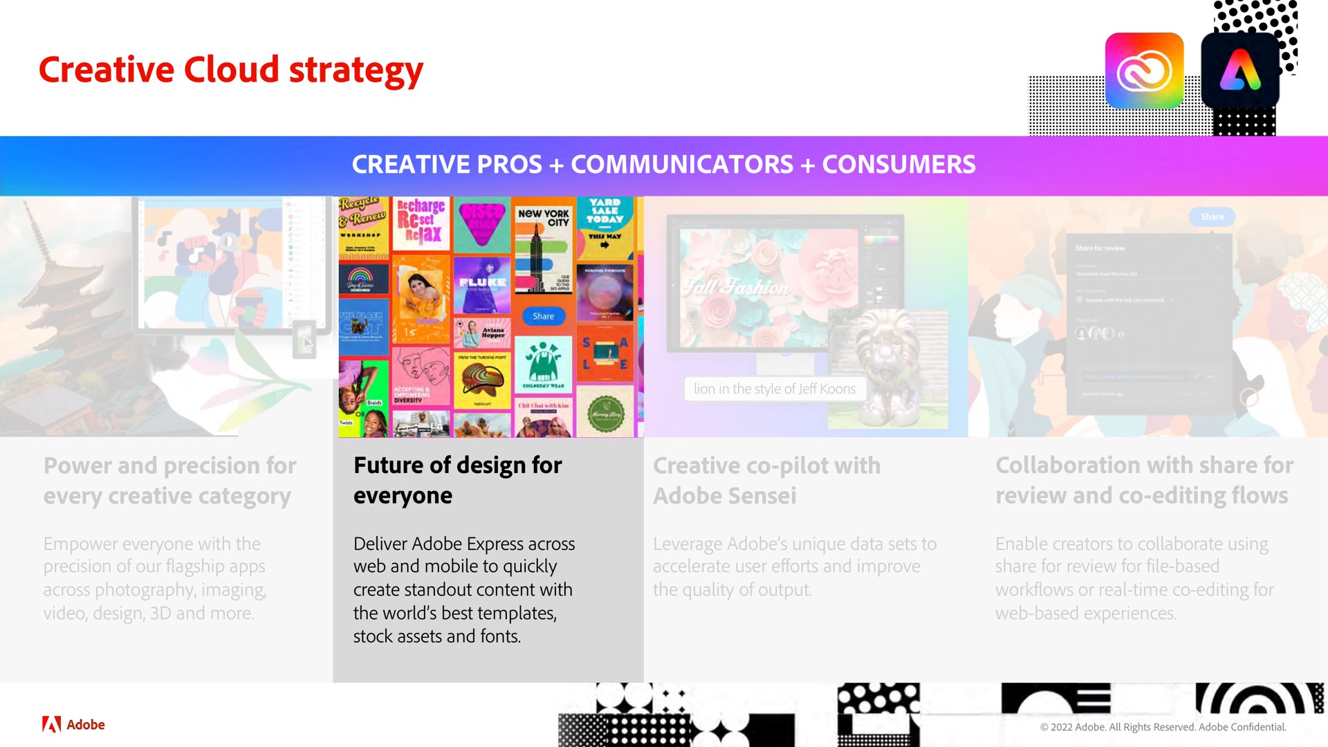 creative cloud strategy | Adobe