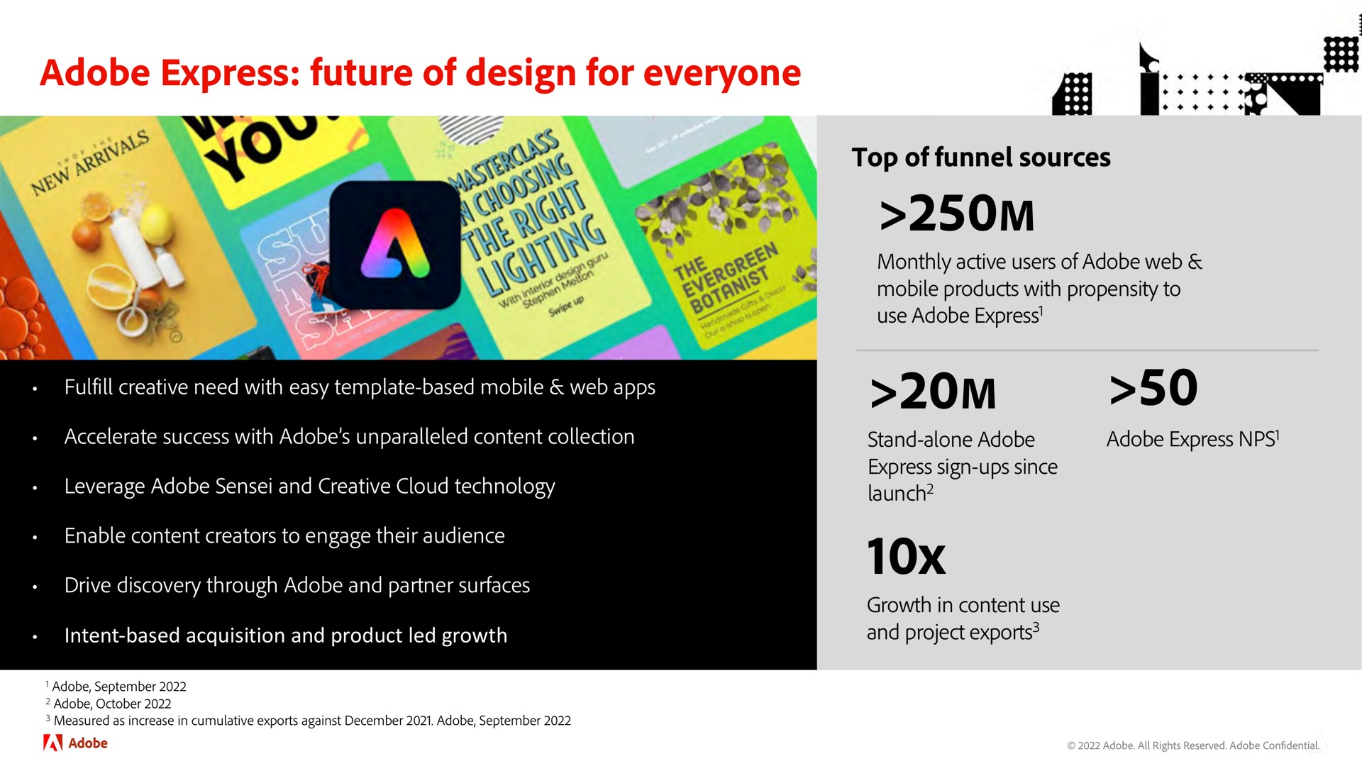 adobe express future of design for everyone | Adobe