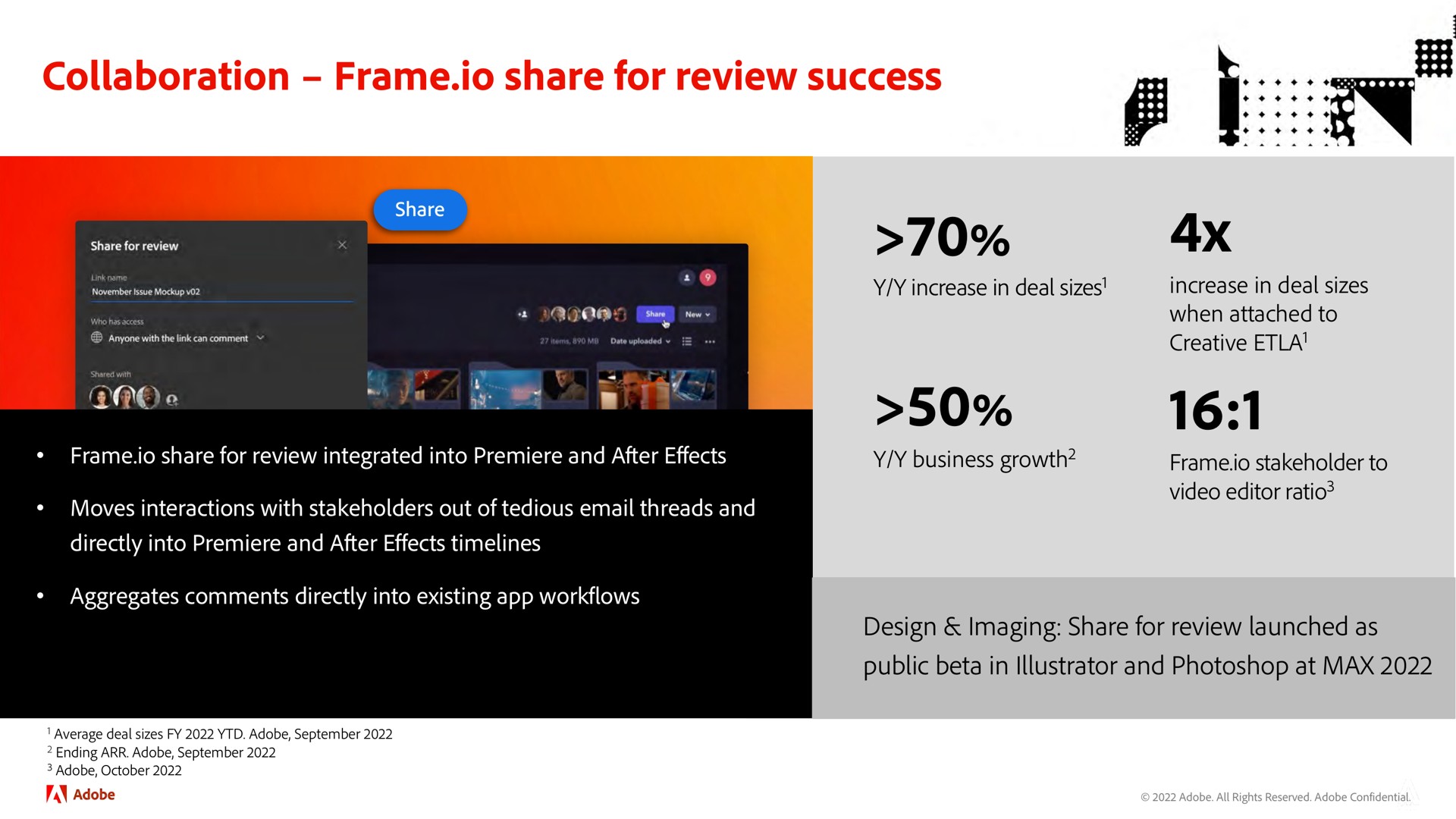 collaboration frame share for review success | Adobe