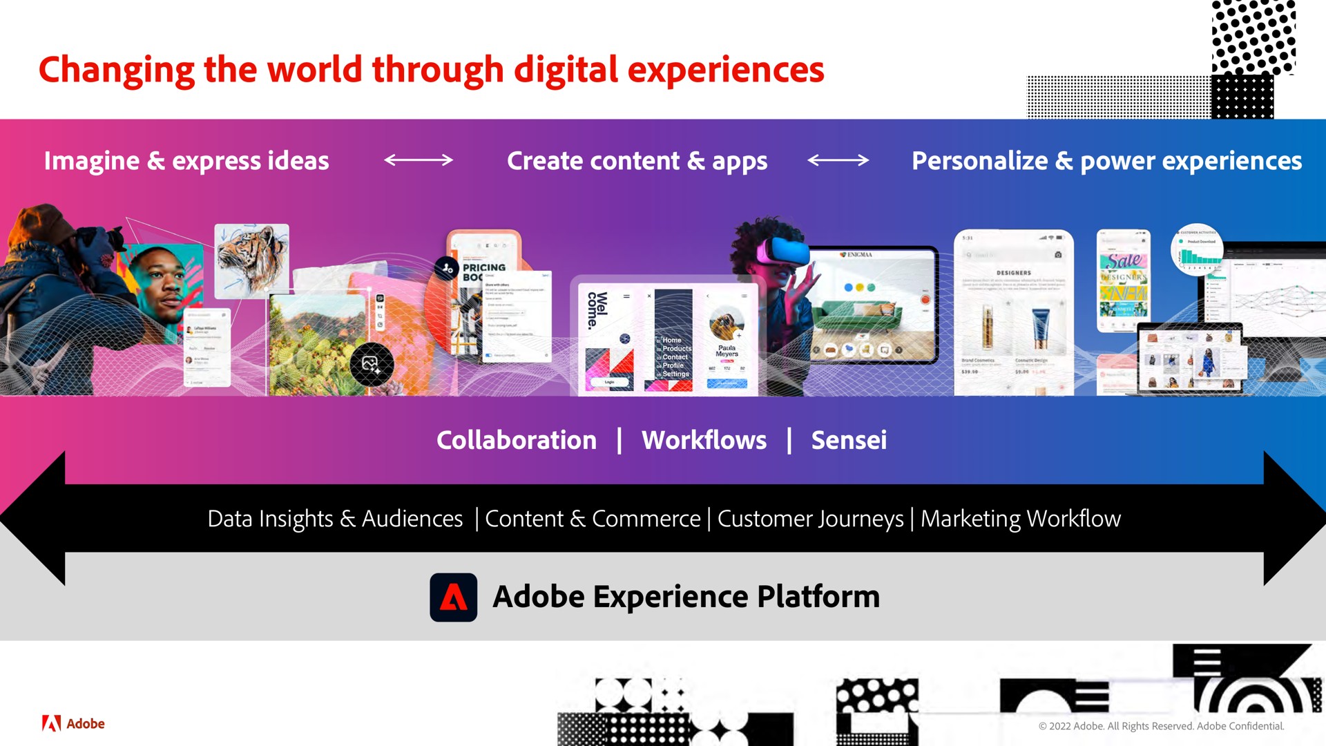 changing the world through digital experiences a | Adobe
