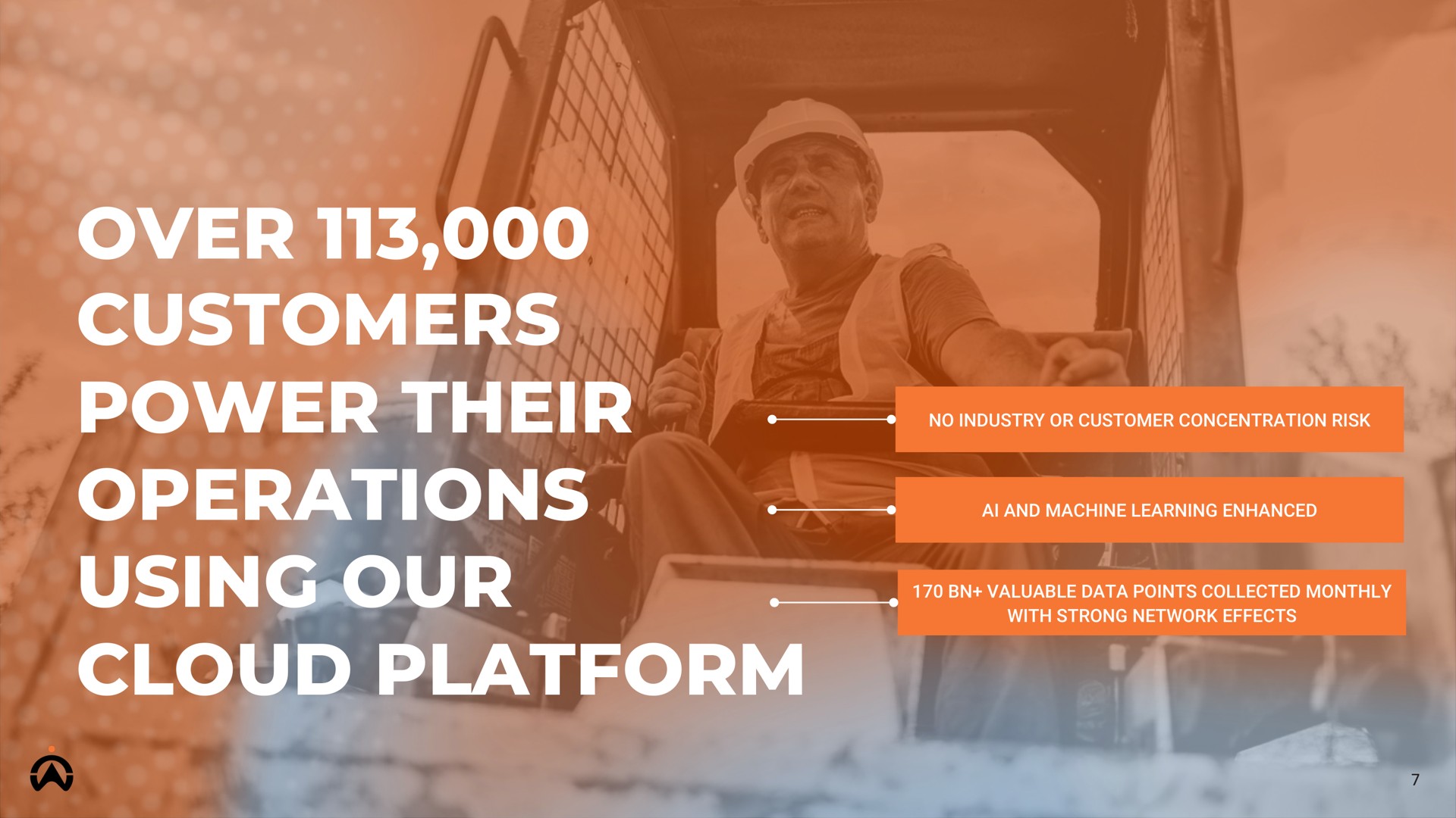 over customers power their operations using our cloud platform | Karooooo