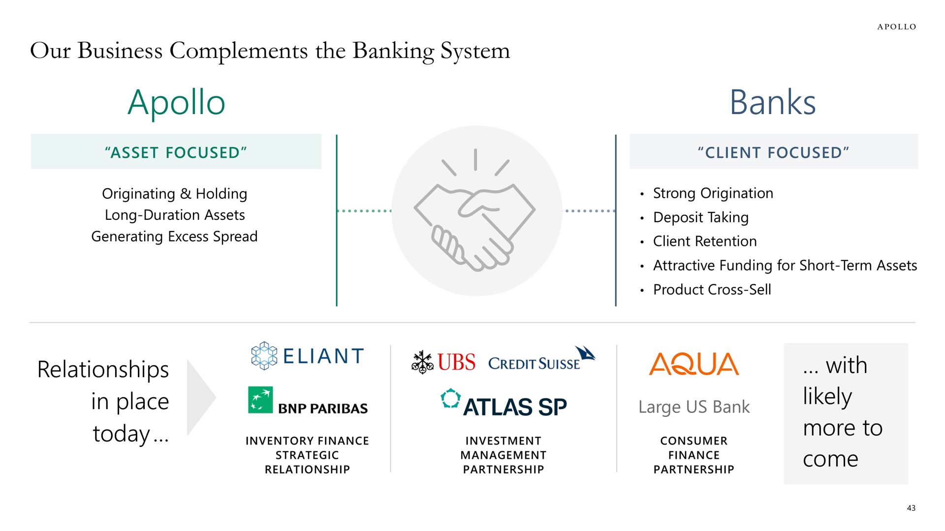 our business complements the banking system relationships in place today banks with likely more to come subs aqua | Apollo Global Management