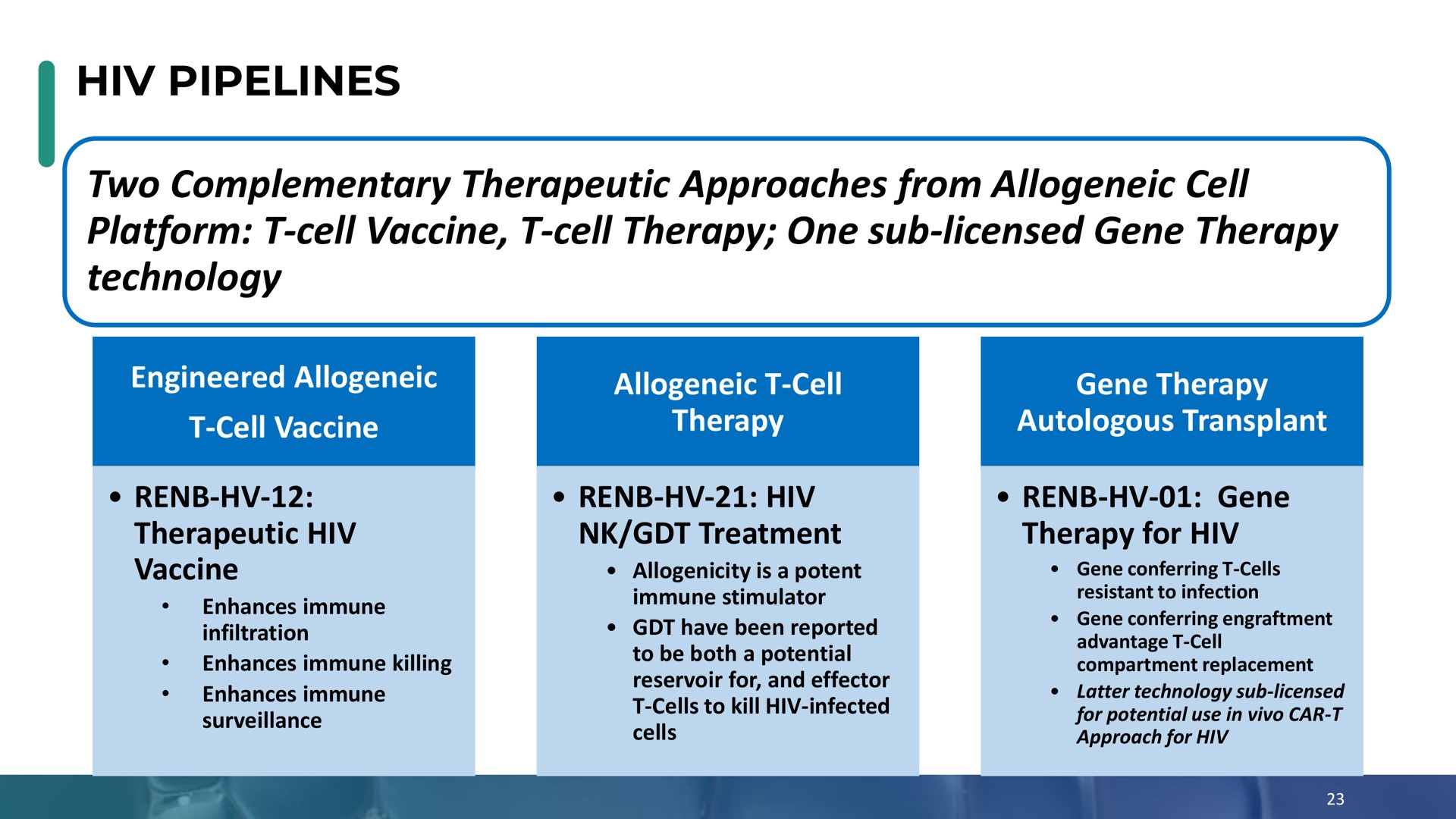pipelines two complementary therapeutic approaches from cell platform cell vaccine cell therapy one sub licensed gene therapy technology | Enochian Biosciences