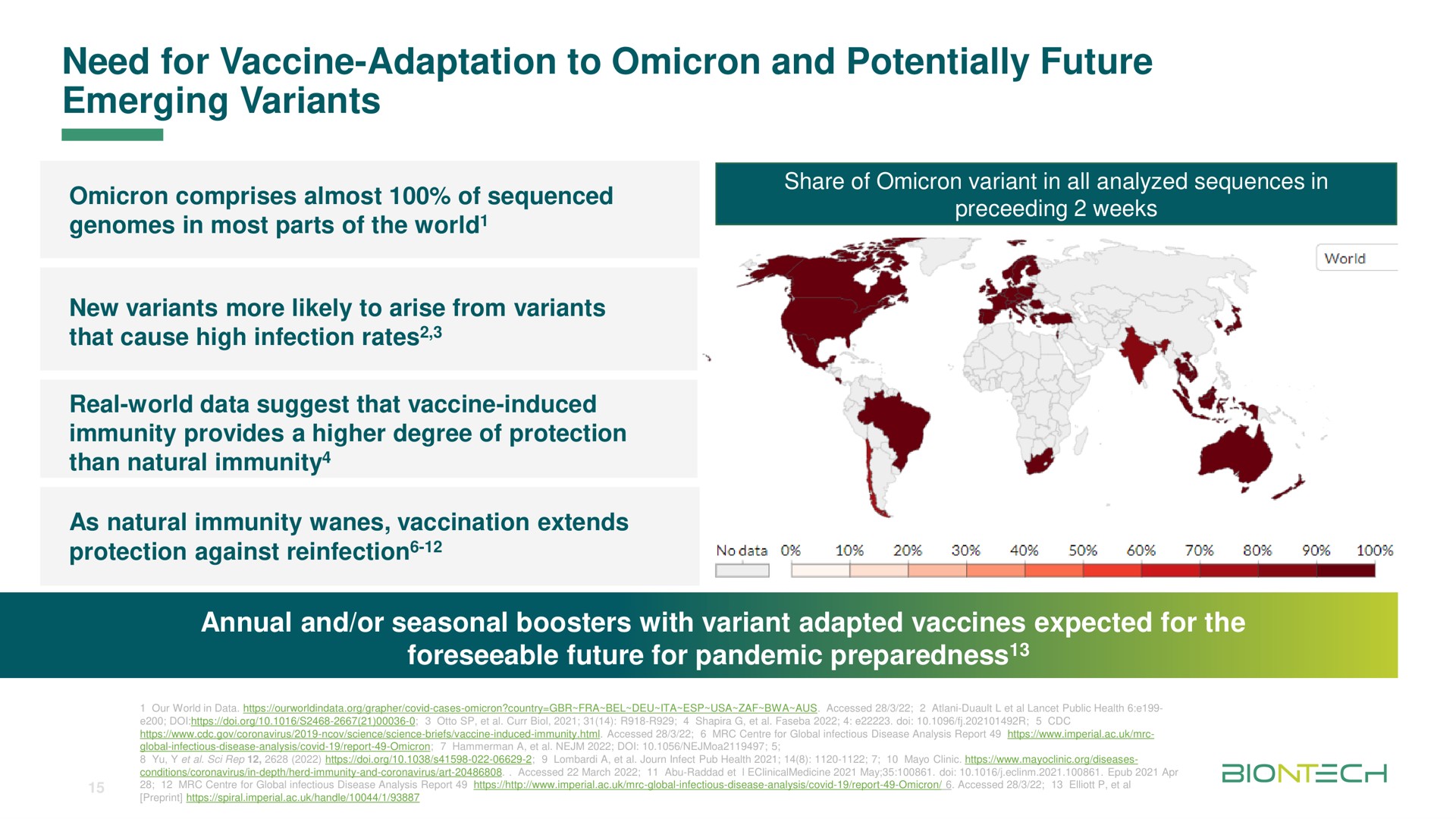 need for vaccine adaptation to omicron and potentially future emerging variants we a | BioNTech