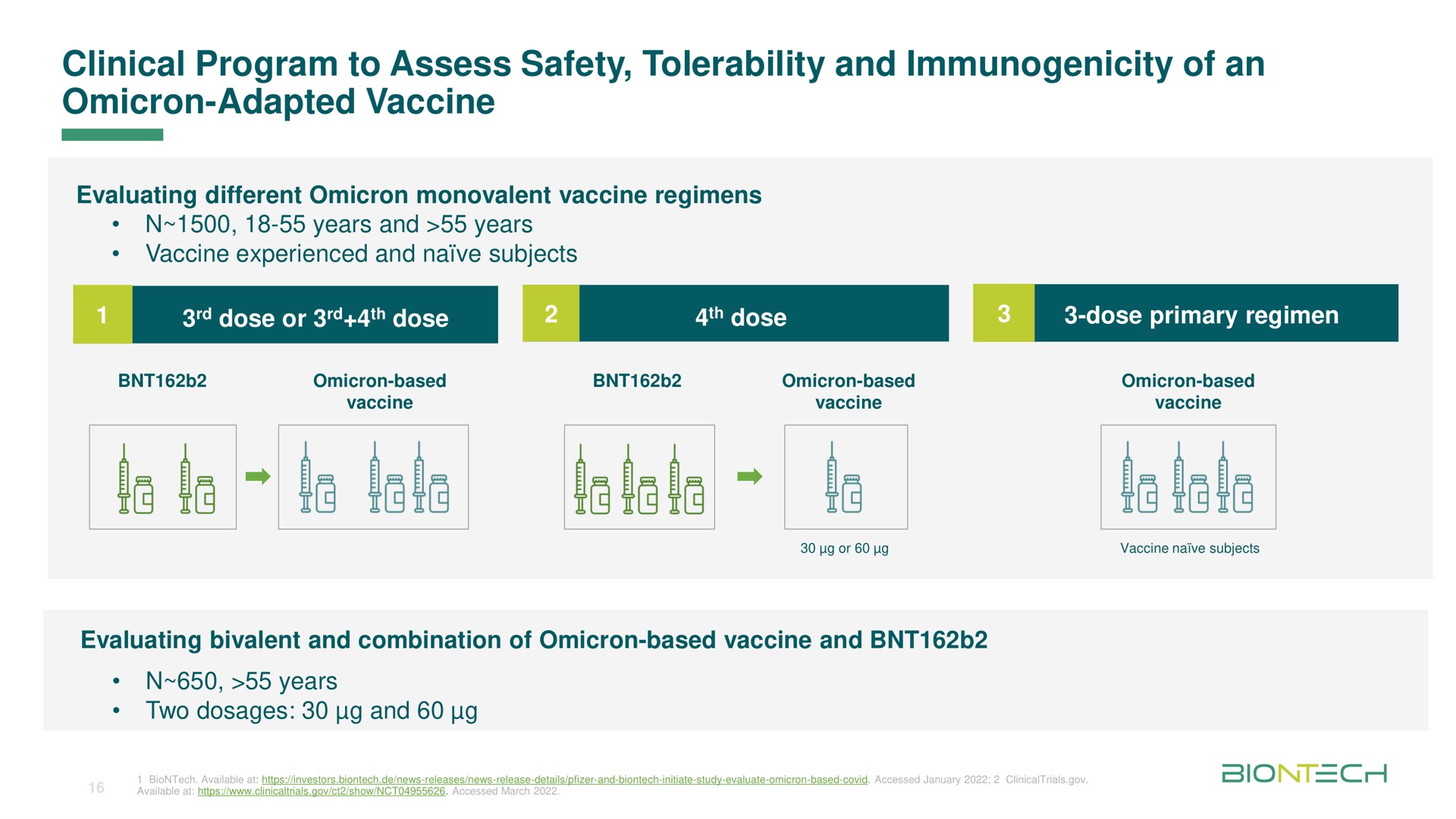 clinical program to assess safety tolerability and immunogenicity of an omicron adapted vaccine lata | BioNTech