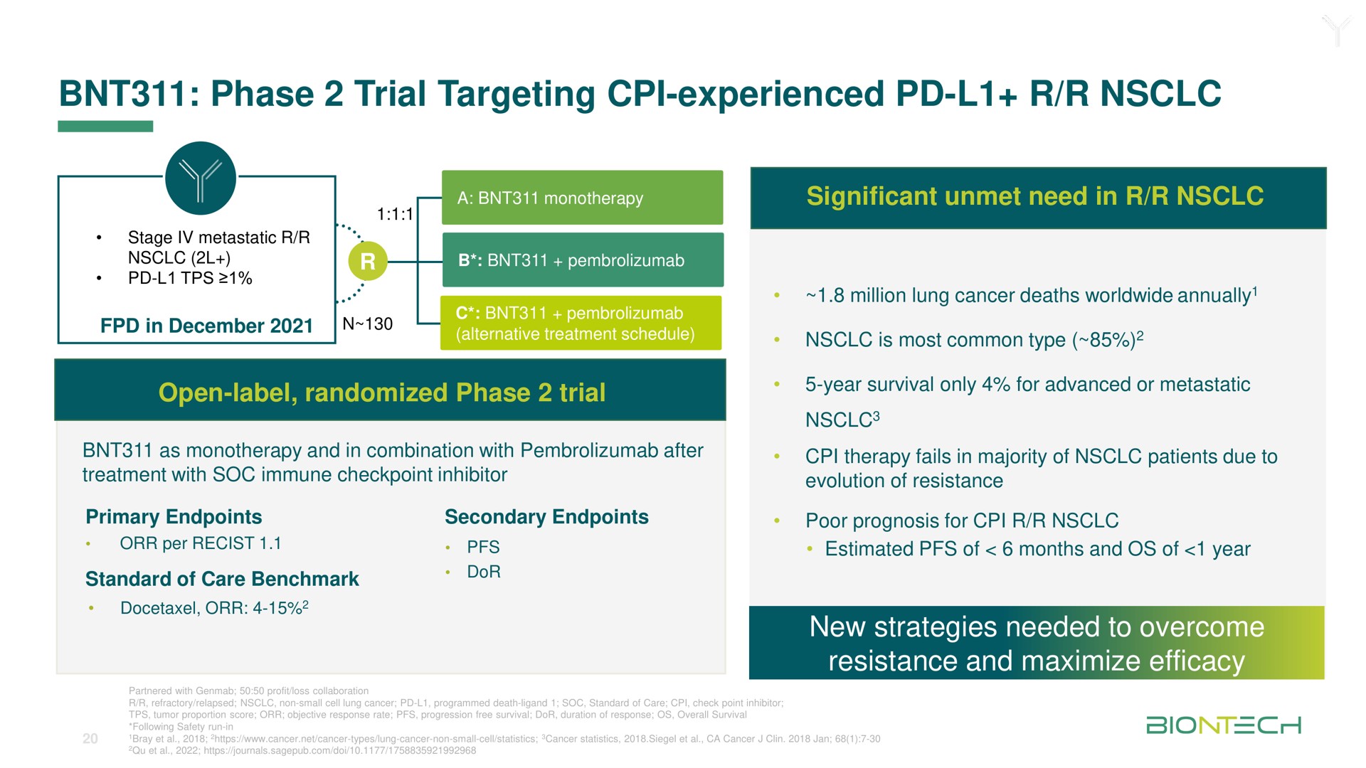 phase trial targeting experienced new strategies needed to overcome resistance and maximize efficacy experienced | BioNTech