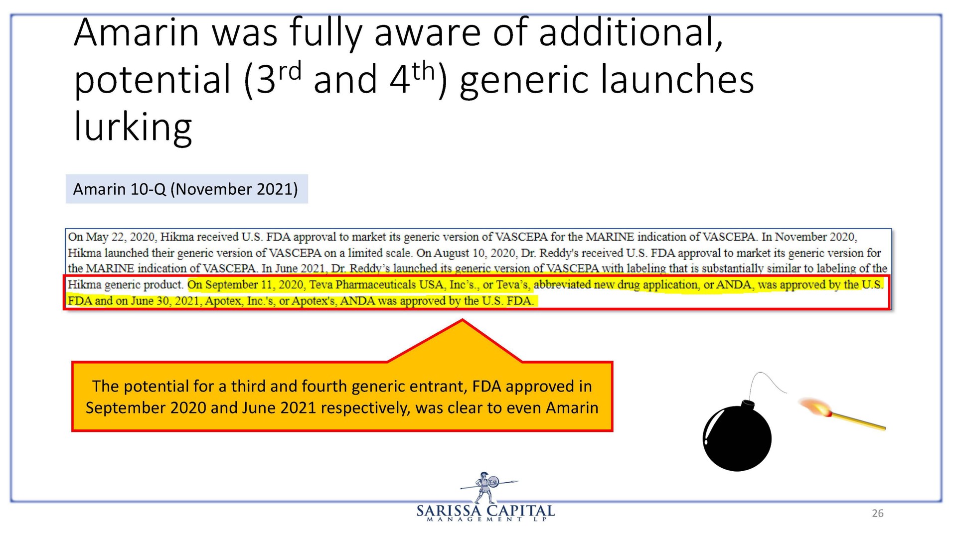 amarin was aware of additional potential and generic launches lurking | Sarissa Capital