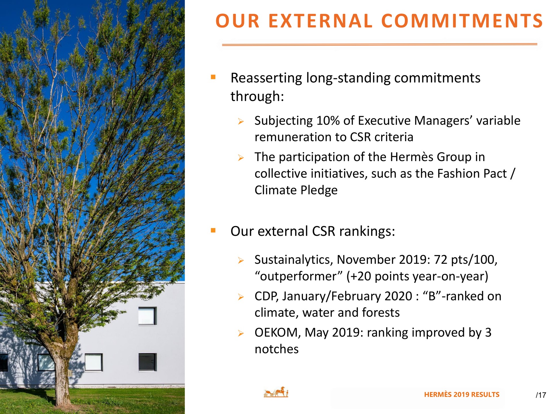 our external commitments | Hermes