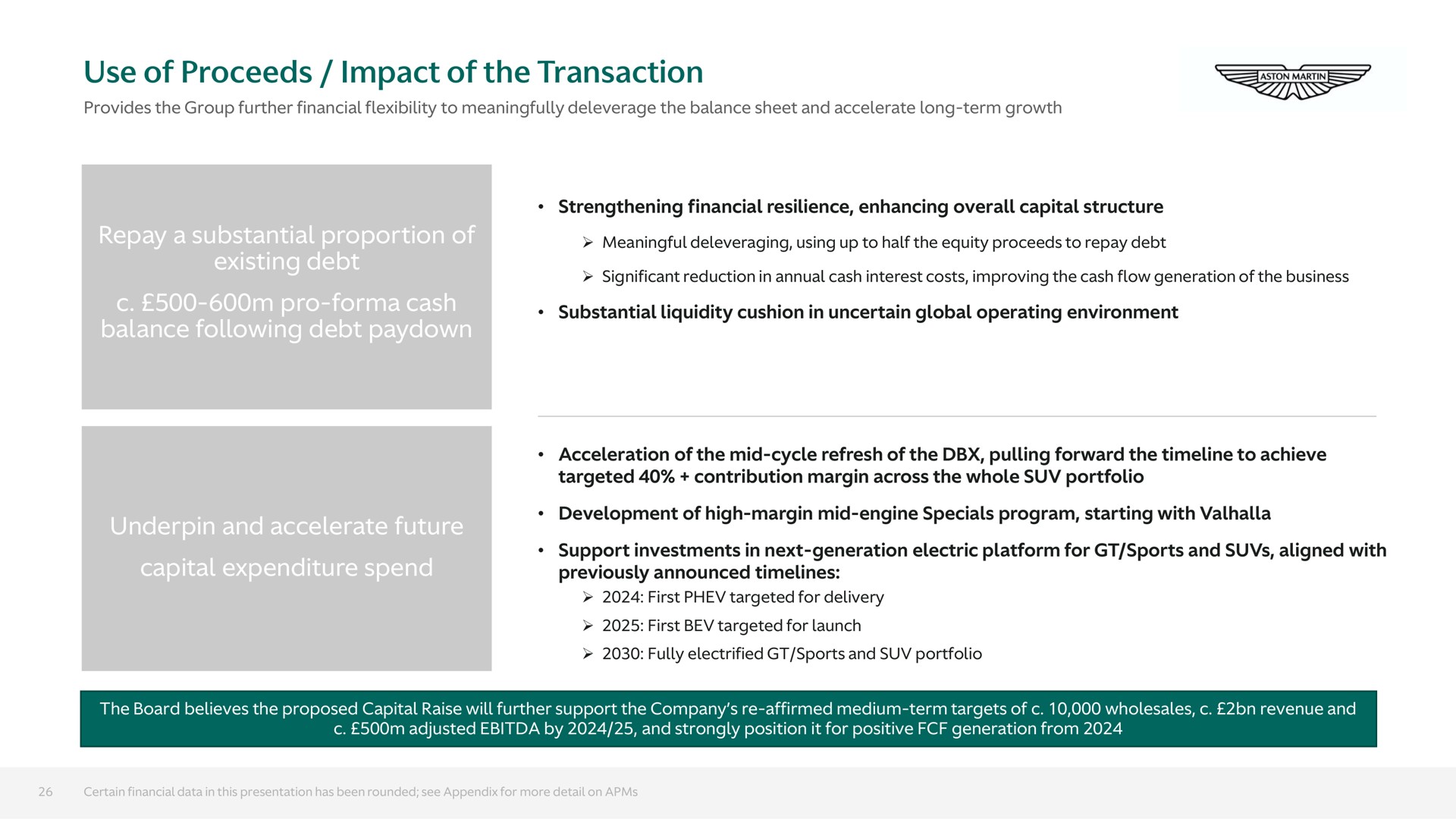 use of proceeds impact of the transaction repay a substantial proportion of existing debt pro cash balance following debt underpin and accelerate future capital expenditure spend | Aston Martin