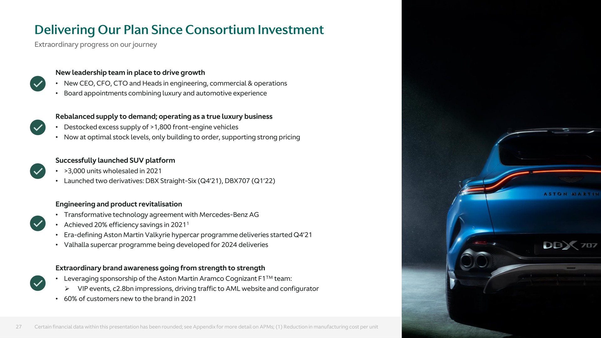 delivering our plan since consortium investment | Aston Martin