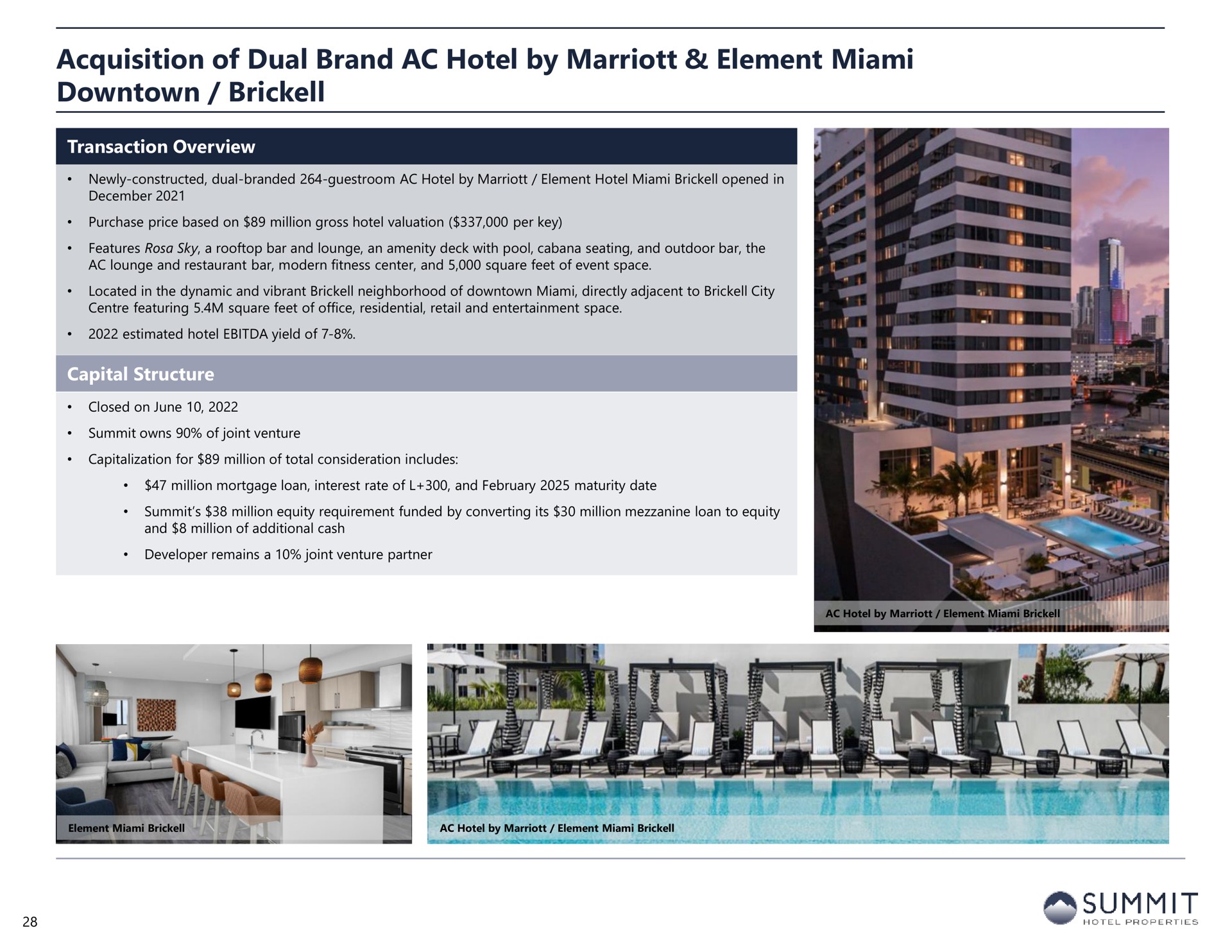 acquisition of dual brand hotel by element downtown | Summit Hotel Properties