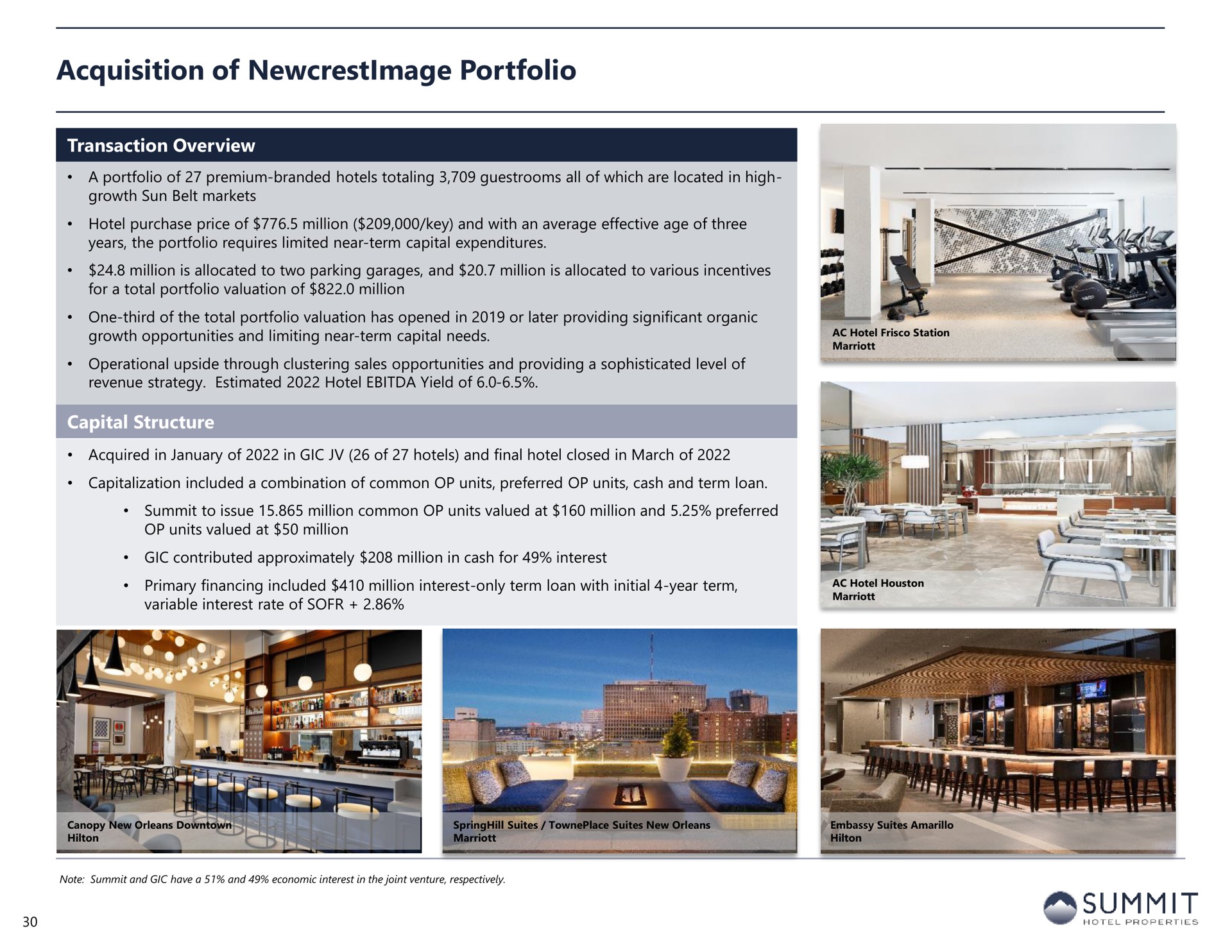 acquisition of portfolio summit | Summit Hotel Properties