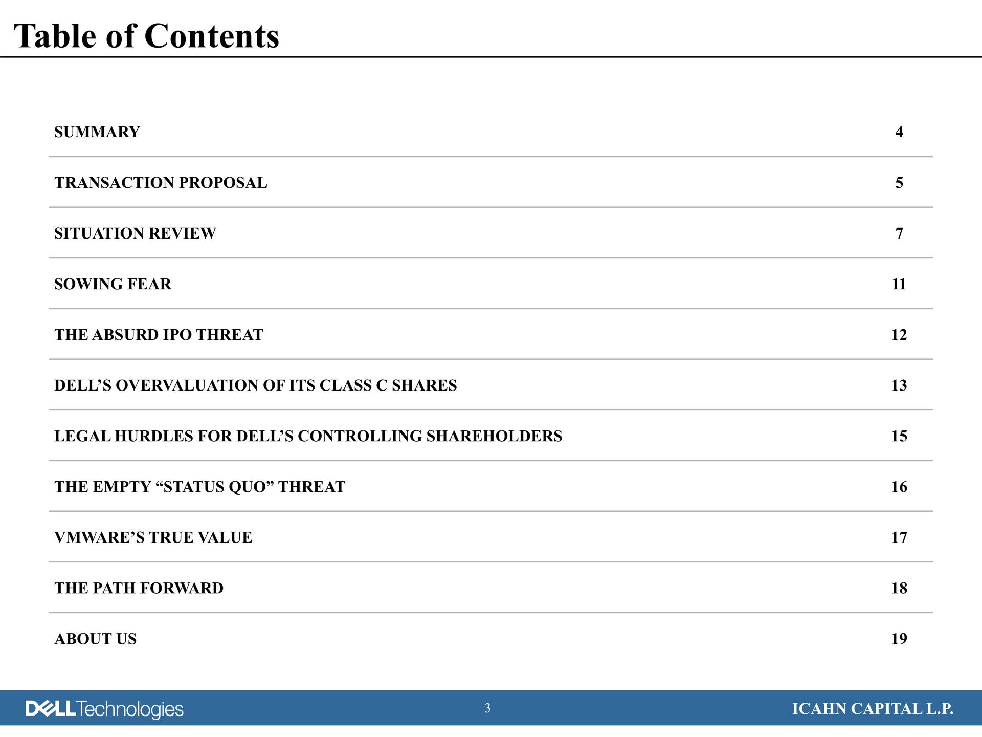 table of contents technologies capital | Icahn Enterprises