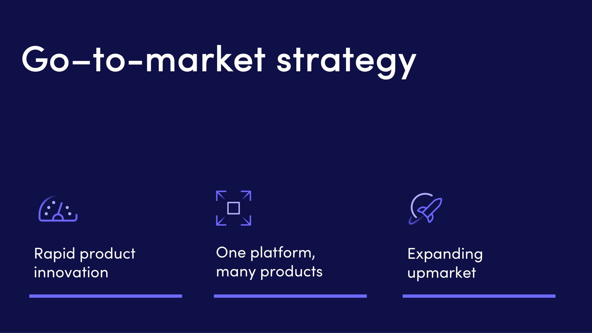 go to market strategy go to market rapid product one platform expanding | monday.com