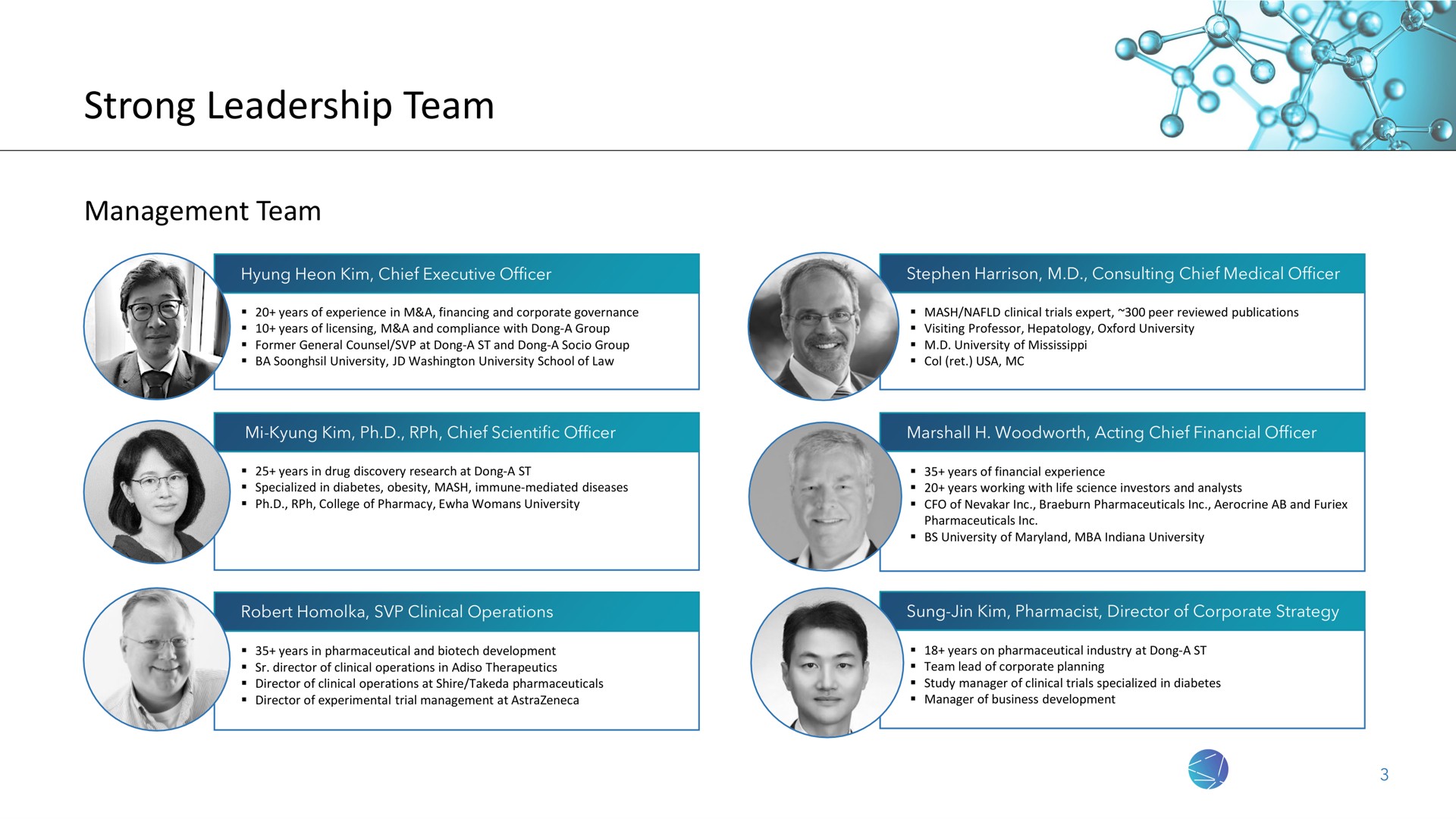 strong leadership team | NeuroBo Pharmaceuticals
